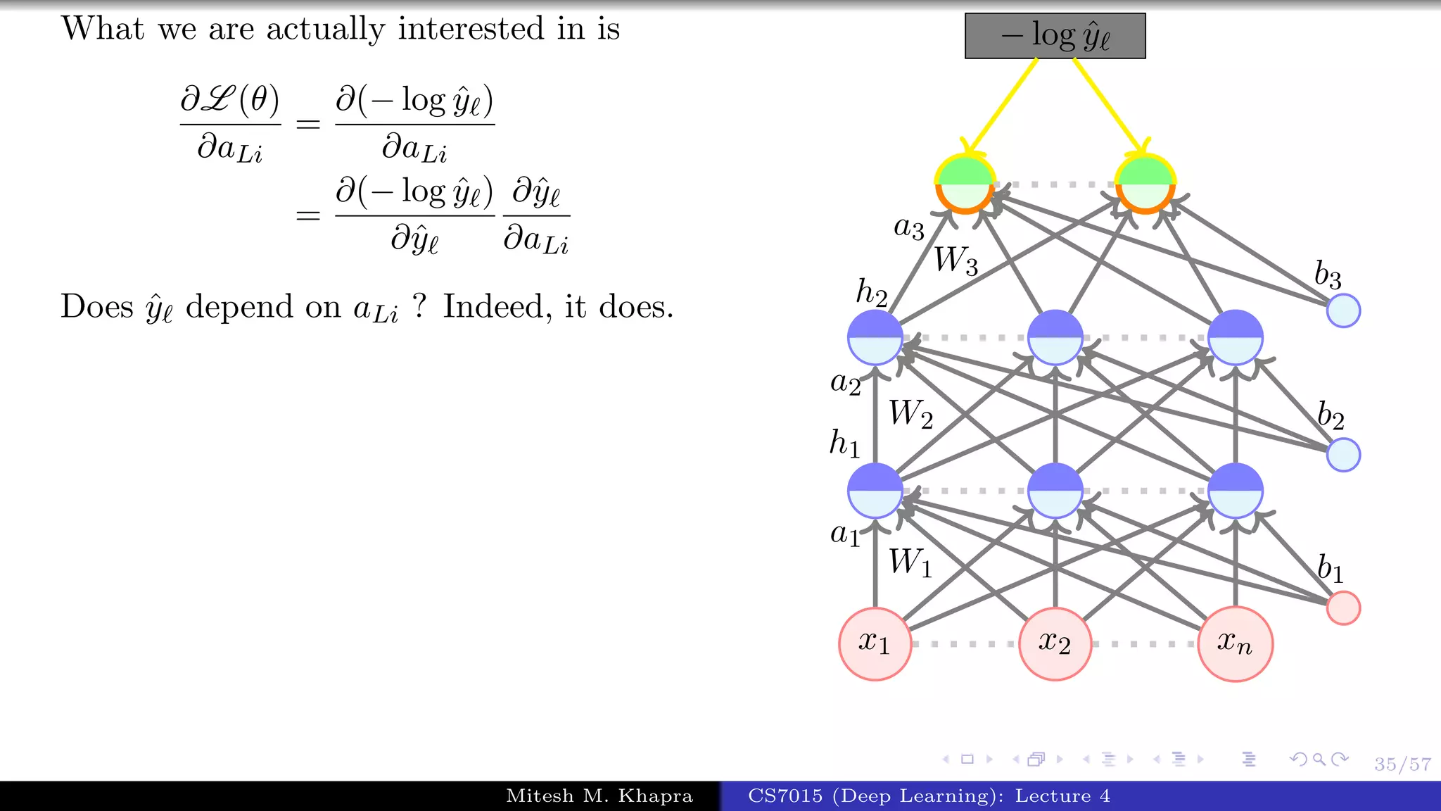 35/57
What we are actually interested in is
∂L (θ)
∂aLi
=
∂(− log ˆy )
∂aLi
=
∂(− log ˆy )
∂ˆy
∂ˆy
∂aLi
Does ˆy depend on aLi ? Indeed, it does.
x1 x2 xn
− log ˆy
W1
a1
W2
a2
h1
W3
a3
h2
b1
b2
b3
Mitesh M. Khapra CS7015 (Deep Learning): Lecture 4
 