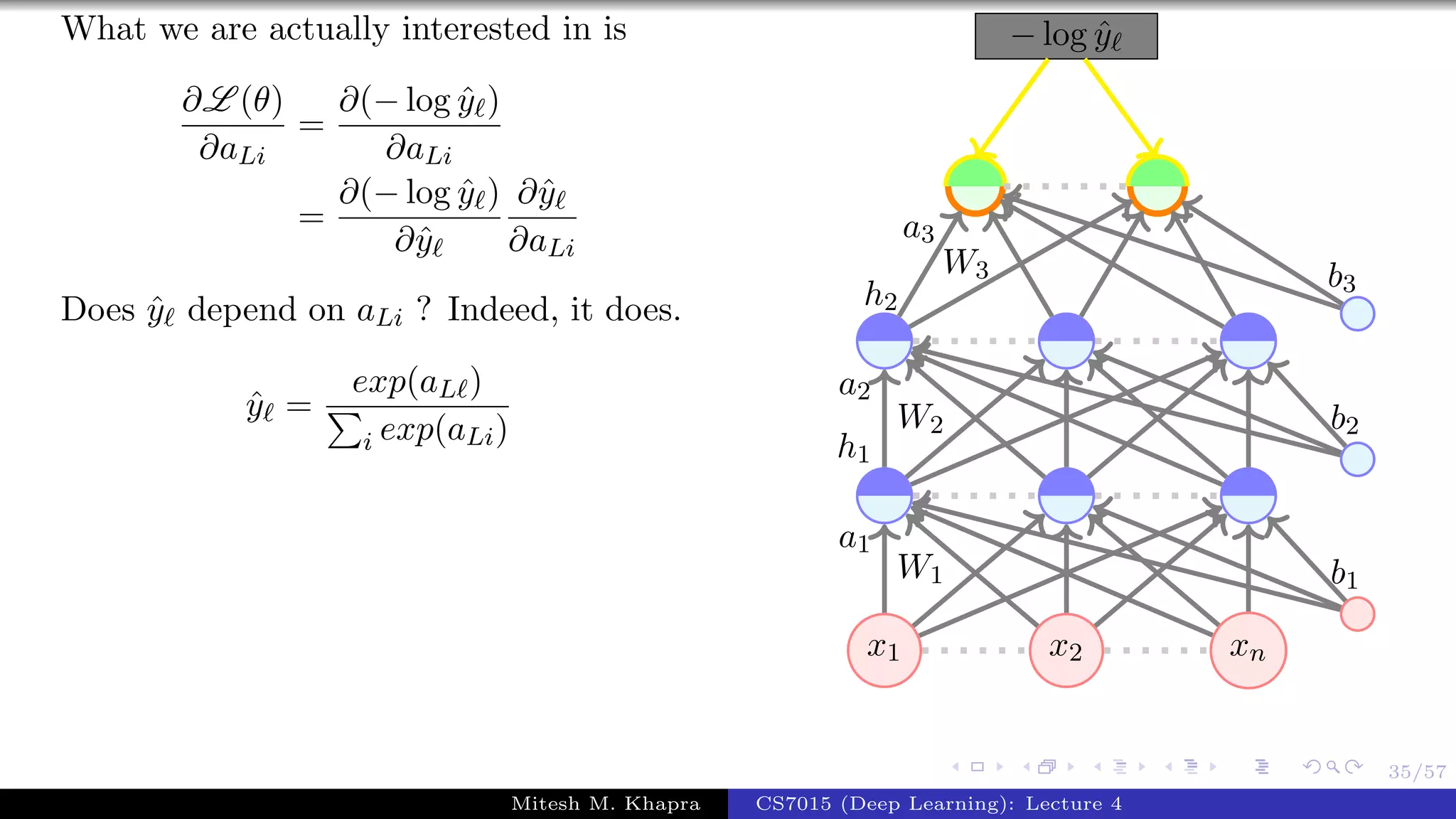 35/57
What we are actually interested in is
∂L (θ)
∂aLi
=
∂(− log ˆy )
∂aLi
=
∂(− log ˆy )
∂ˆy
∂ˆy
∂aLi
Does ˆy depend on aLi ? Indeed, it does.
ˆy =
exp(aL )
i exp(aLi)
x1 x2 xn
− log ˆy
W1
a1
W2
a2
h1
W3
a3
h2
b1
b2
b3
Mitesh M. Khapra CS7015 (Deep Learning): Lecture 4
 