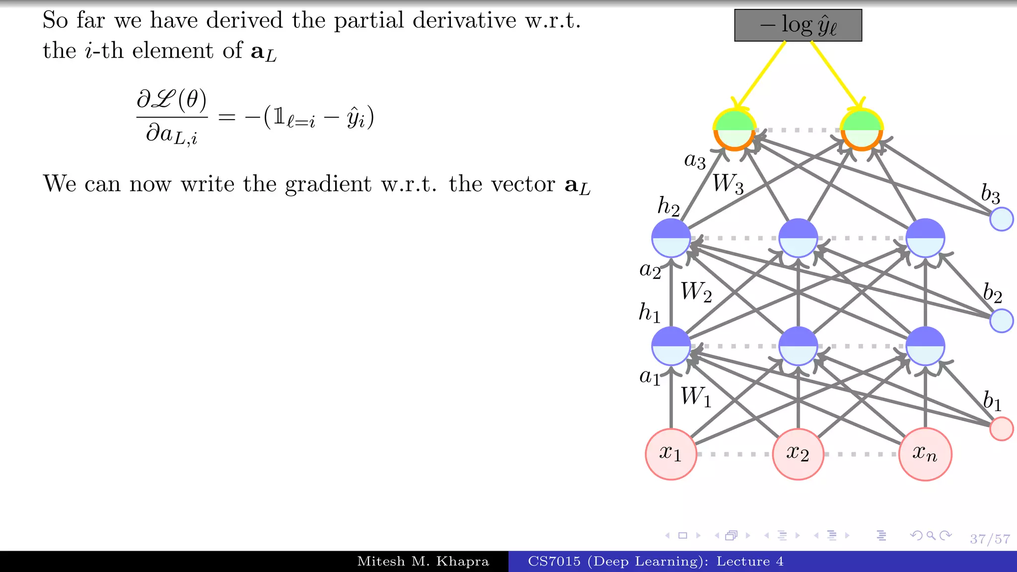37/57
So far we have derived the partial derivative w.r.t.
the i-th element of aL
∂L (θ)
∂aL,i
= −(1 =i − ˆyi)
We can now write the gradient w.r.t. the vector aL
x1 x2 xn
− log ˆy
W1
a1
W2
a2
h1
W3
a3
h2
b1
b2
b3
Mitesh M. Khapra CS7015 (Deep Learning): Lecture 4
 