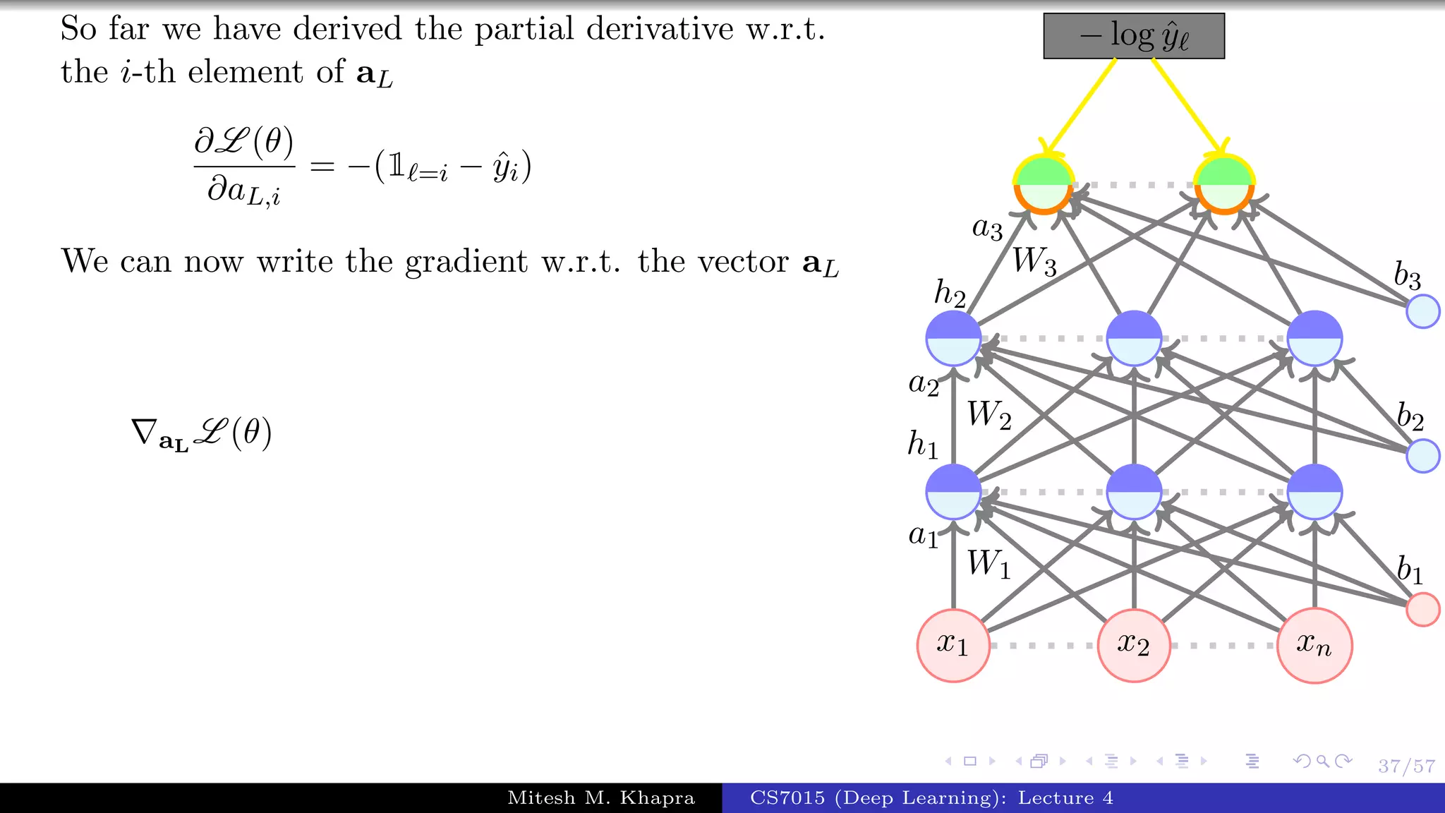 37/57
So far we have derived the partial derivative w.r.t.
the i-th element of aL
∂L (θ)
∂aL,i
= −(1 =i − ˆyi)
We can now write the gradient w.r.t. the vector aL
aL
L (θ)
x1 x2 xn
− log ˆy
W1
a1
W2
a2
h1
W3
a3
h2
b1
b2
b3
Mitesh M. Khapra CS7015 (Deep Learning): Lecture 4
 