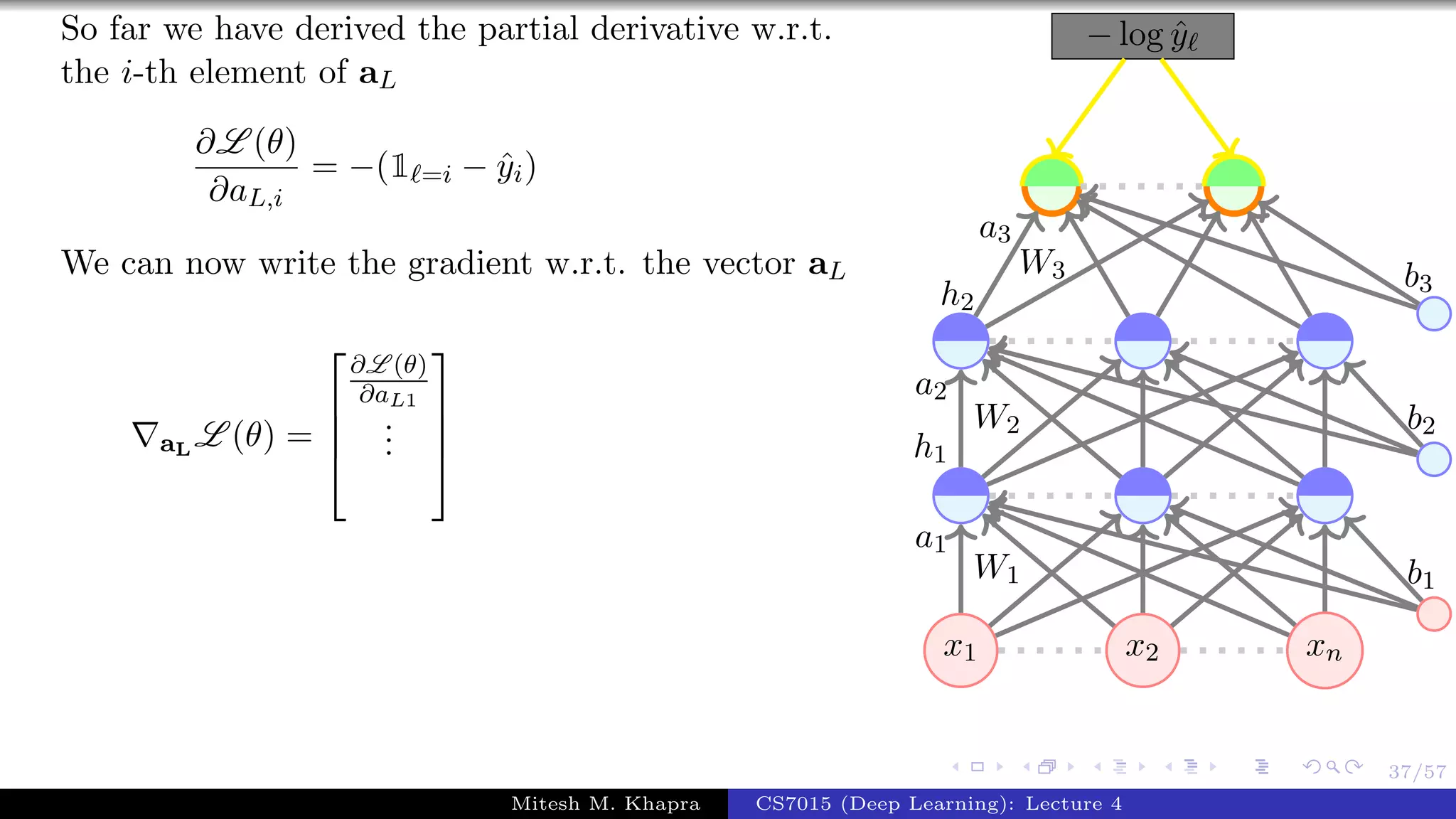 37/57
So far we have derived the partial derivative w.r.t.
the i-th element of aL
∂L (θ)
∂aL,i
= −(1 =i − ˆyi)
We can now write the gradient w.r.t. the vector aL
aL
L (θ) =




∂L (θ)
∂aL1
...




x1 x2 xn
− log ˆy
W1
a1
W2
a2
h1
W3
a3
h2
b1
b2
b3
Mitesh M. Khapra CS7015 (Deep Learning): Lecture 4
 