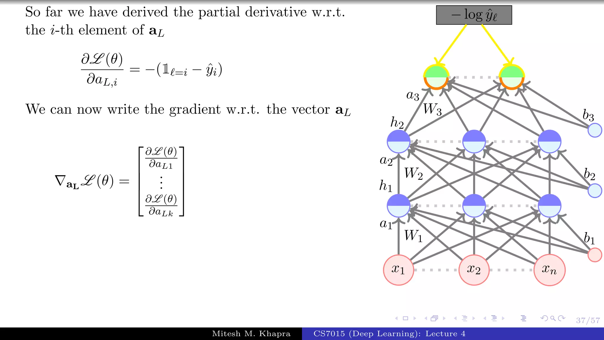 37/57
So far we have derived the partial derivative w.r.t.
the i-th element of aL
∂L (θ)
∂aL,i
= −(1 =i − ˆyi)
We can now write the gradient w.r.t. the vector aL
aL
L (θ) =




∂L (θ)
∂aL1
...
∂L (θ)
∂aLk




x1 x2 xn
− log ˆy
W1
a1
W2
a2
h1
W3
a3
h2
b1
b2
b3
Mitesh M. Khapra CS7015 (Deep Learning): Lecture 4
 