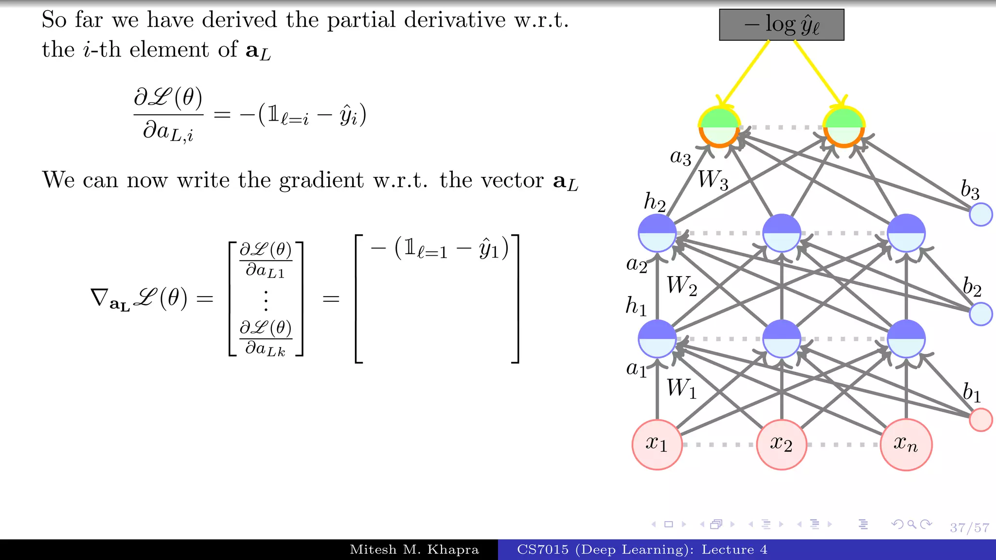 37/57
So far we have derived the partial derivative w.r.t.
the i-th element of aL
∂L (θ)
∂aL,i
= −(1 =i − ˆyi)
We can now write the gradient w.r.t. the vector aL
aL
L (θ) =




∂L (θ)
∂aL1
...
∂L (θ)
∂aLk



 =





− (1 =1 − ˆy1)





x1 x2 xn
− log ˆy
W1
a1
W2
a2
h1
W3
a3
h2
b1
b2
b3
Mitesh M. Khapra CS7015 (Deep Learning): Lecture 4
 