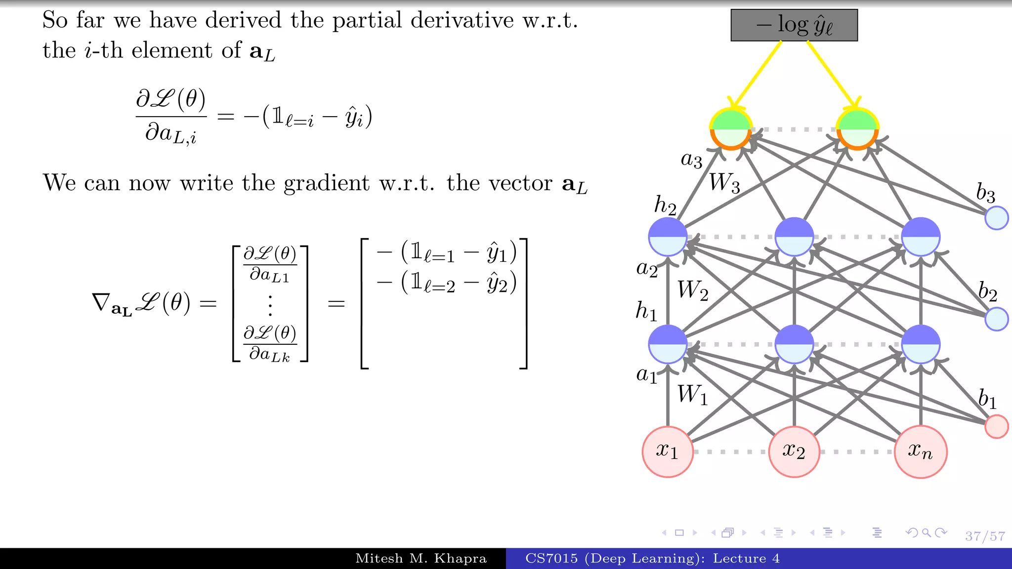 37/57
So far we have derived the partial derivative w.r.t.
the i-th element of aL
∂L (θ)
∂aL,i
= −(1 =i − ˆyi)
We can now write the gradient w.r.t. the vector aL
aL
L (θ) =




∂L (θ)
∂aL1
...
∂L (θ)
∂aLk



 =





− (1 =1 − ˆy1)
− (1 =2 − ˆy2)





x1 x2 xn
− log ˆy
W1
a1
W2
a2
h1
W3
a3
h2
b1
b2
b3
Mitesh M. Khapra CS7015 (Deep Learning): Lecture 4
 