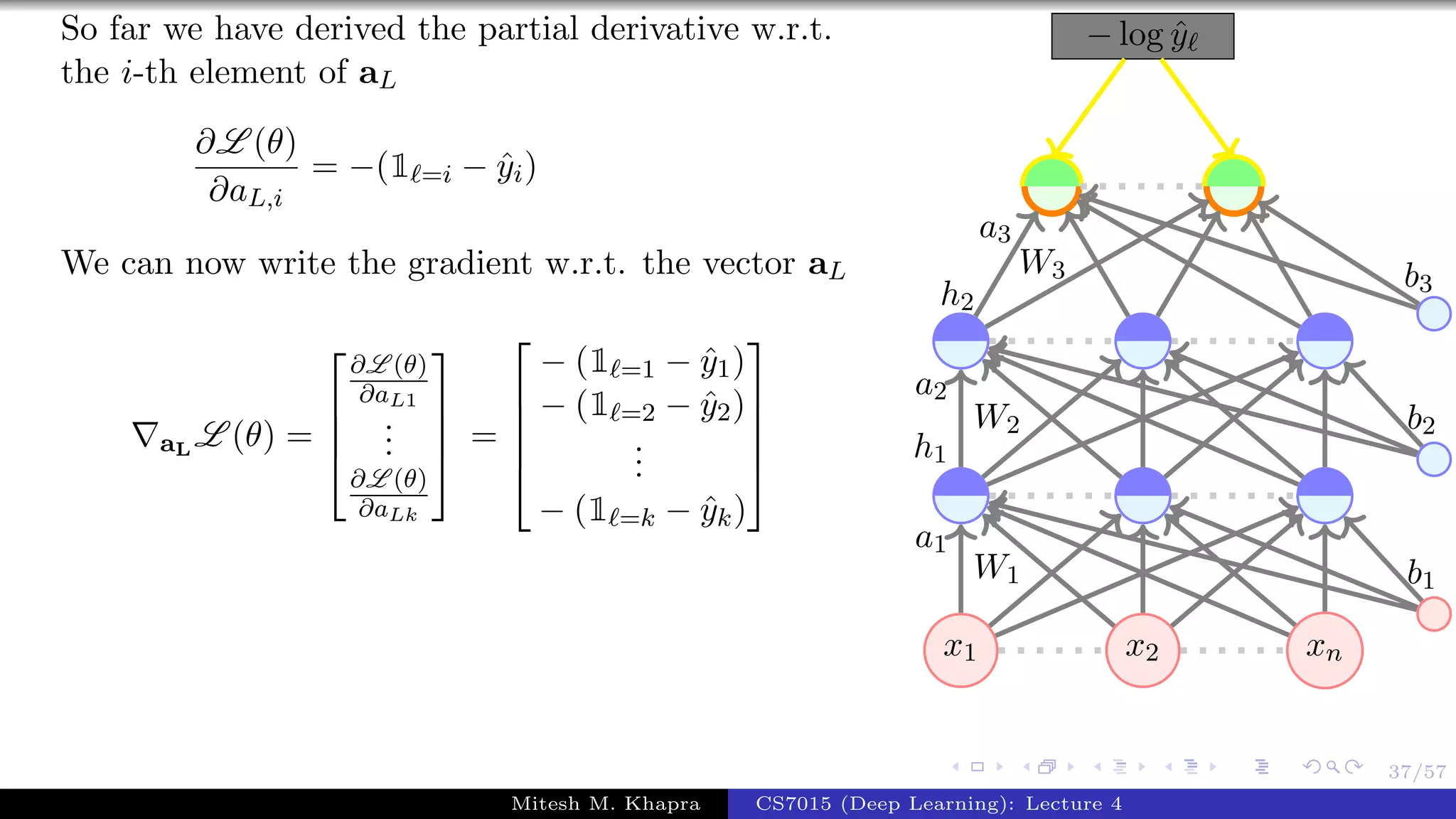 37/57
So far we have derived the partial derivative w.r.t.
the i-th element of aL
∂L (θ)
∂aL,i
= −(1 =i − ˆyi)
We can now write the gradient w.r.t. the vector aL
aL
L (θ) =




∂L (θ)
∂aL1
...
∂L (θ)
∂aLk



 =





− (1 =1 − ˆy1)
− (1 =2 − ˆy2)
...
− (1 =k − ˆyk)





x1 x2 xn
− log ˆy
W1
a1
W2
a2
h1
W3
a3
h2
b1
b2
b3
Mitesh M. Khapra CS7015 (Deep Learning): Lecture 4
 