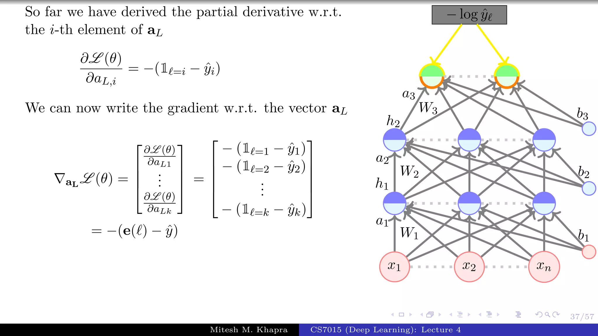 37/57
So far we have derived the partial derivative w.r.t.
the i-th element of aL
∂L (θ)
∂aL,i
= −(1 =i − ˆyi)
We can now write the gradient w.r.t. the vector aL
aL
L (θ) =




∂L (θ)
∂aL1
...
∂L (θ)
∂aLk



 =





− (1 =1 − ˆy1)
− (1 =2 − ˆy2)
...
− (1 =k − ˆyk)





= −(e( ) − ˆy)
x1 x2 xn
− log ˆy
W1
a1
W2
a2
h1
W3
a3
h2
b1
b2
b3
Mitesh M. Khapra CS7015 (Deep Learning): Lecture 4
 