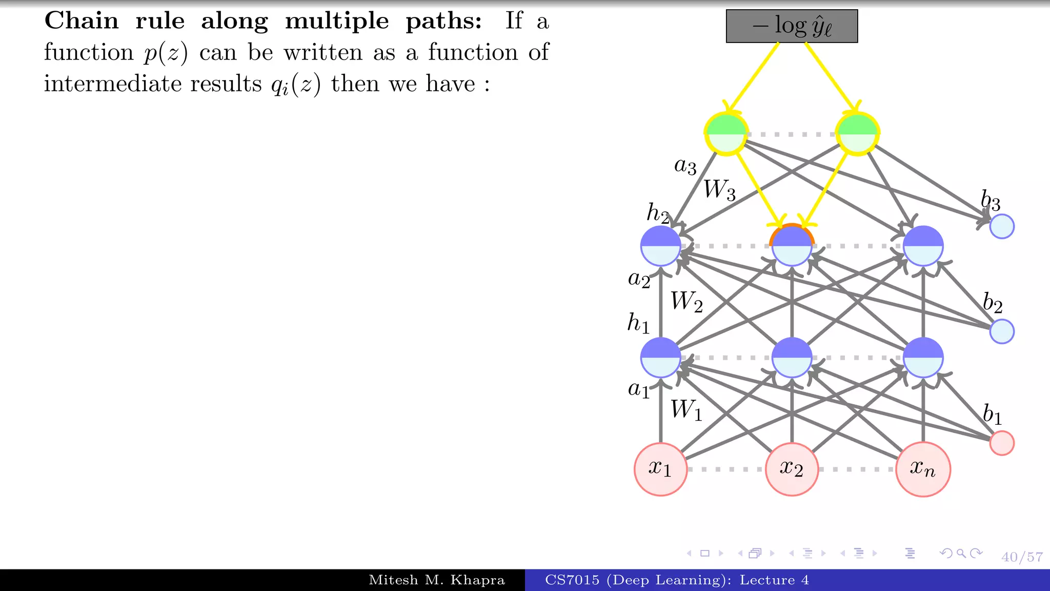 40/57
Chain rule along multiple paths: If a
function p(z) can be written as a function of
intermediate results qi(z) then we have :
x1 x2 xn
− log ˆy
W1
a1
W2
a2
h1
W3
a3
h2
b1
b2
b3
Mitesh M. Khapra CS7015 (Deep Learning): Lecture 4
 