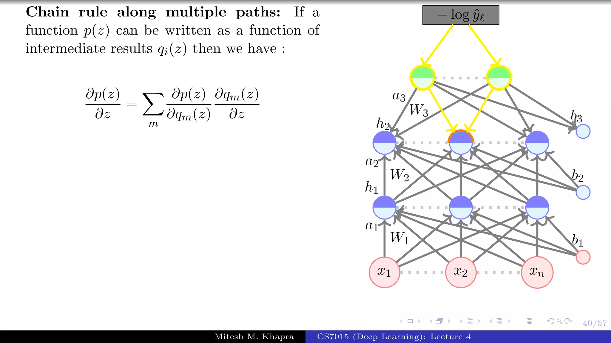 40/57
Chain rule along multiple paths: If a
function p(z) can be written as a function of
intermediate results qi(z) then we have :
∂p(z)
∂z
=
m
∂p(z)
∂qm(z)
∂qm(z)
∂z
x1 x2 xn
− log ˆy
W1
a1
W2
a2
h1
W3
a3
h2
b1
b2
b3
Mitesh M. Khapra CS7015 (Deep Learning): Lecture 4
 