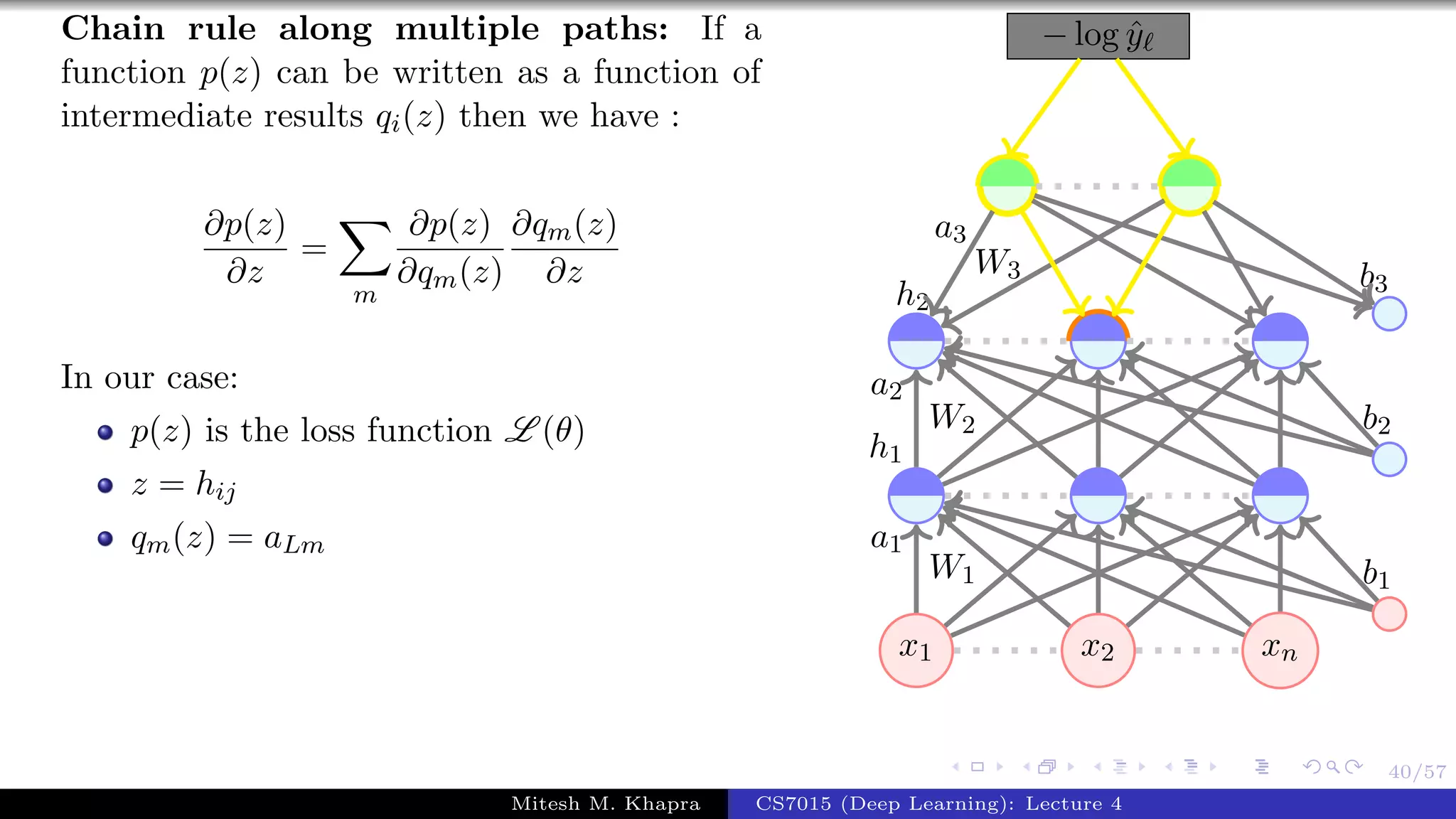 40/57
Chain rule along multiple paths: If a
function p(z) can be written as a function of
intermediate results qi(z) then we have :
∂p(z)
∂z
=
m
∂p(z)
∂qm(z)
∂qm(z)
∂z
In our case:
p(z) is the loss function L (θ)
z = hij
qm(z) = aLm
x1 x2 xn
− log ˆy
W1
a1
W2
a2
h1
W3
a3
h2
b1
b2
b3
Mitesh M. Khapra CS7015 (Deep Learning): Lecture 4
 