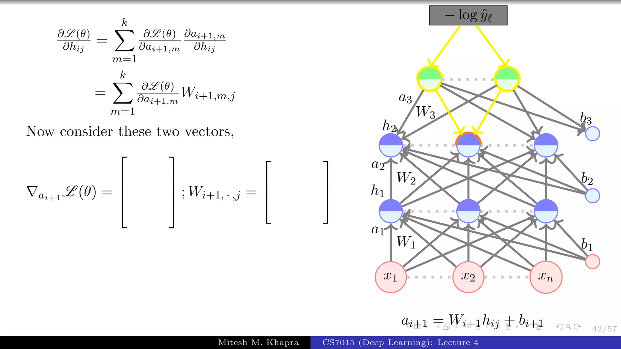 42/57
∂L (θ)
∂hij
=
k
m=1
∂L (θ)
∂ai+1,m
∂ai+1,m
∂hij
=
k
m=1
∂L (θ)
∂ai+1,m
Wi+1,m,j
Now consider these two vectors,
ai+1 L (θ) =







 ; Wi+1, · ,j =






x1 x2 xn
− log ˆy
W1
a1
W2
a2
h1
W3
a3
h2
b1
b2
b3
ai+1 = Wi+1hij + bi+1
Mitesh M. Khapra CS7015 (Deep Learning): Lecture 4
 