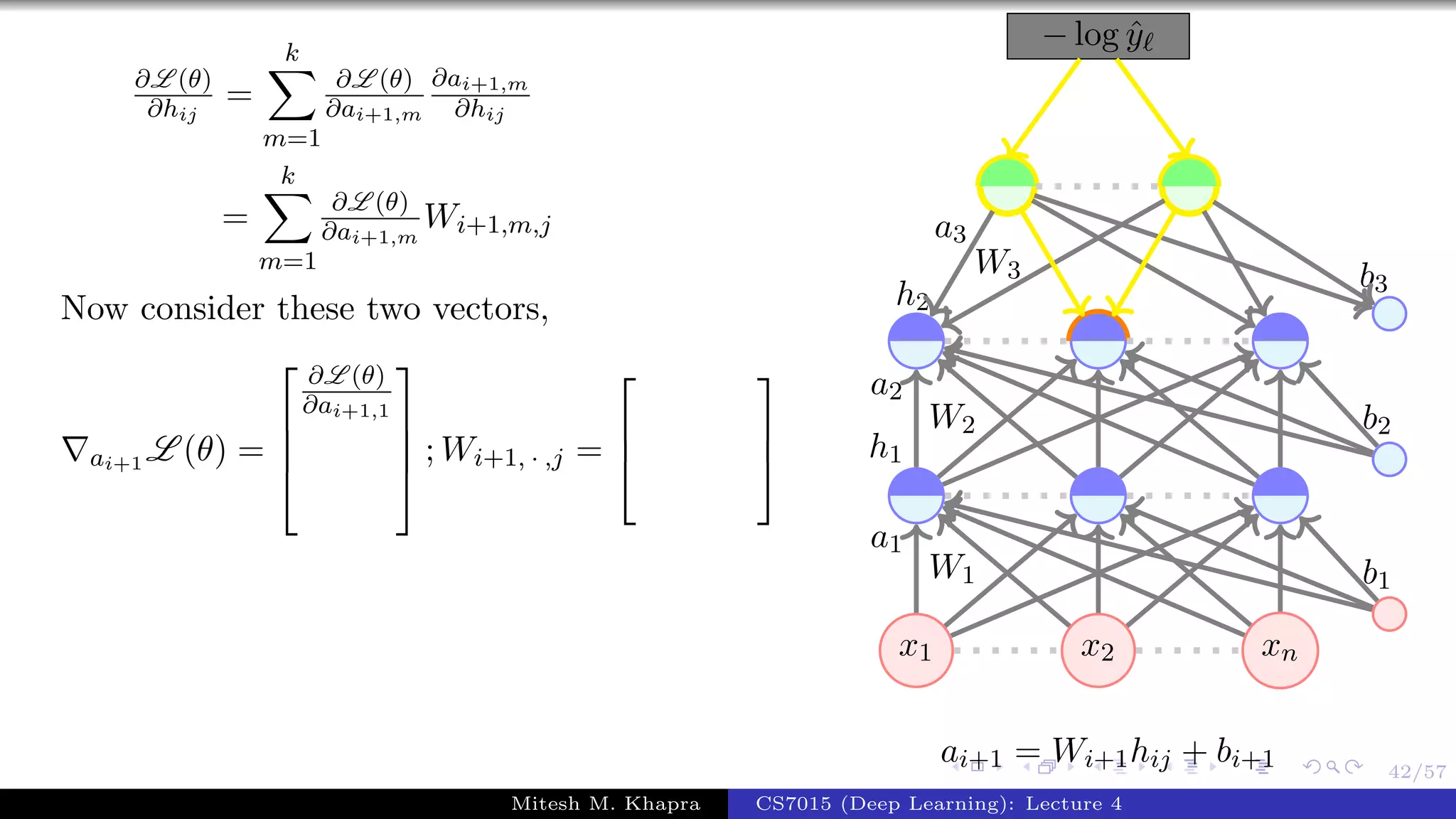 42/57
∂L (θ)
∂hij
=
k
m=1
∂L (θ)
∂ai+1,m
∂ai+1,m
∂hij
=
k
m=1
∂L (θ)
∂ai+1,m
Wi+1,m,j
Now consider these two vectors,
ai+1 L (θ) =




∂L (θ)
∂ai+1,1



 ; Wi+1, · ,j =






x1 x2 xn
− log ˆy
W1
a1
W2
a2
h1
W3
a3
h2
b1
b2
b3
ai+1 = Wi+1hij + bi+1
Mitesh M. Khapra CS7015 (Deep Learning): Lecture 4
 