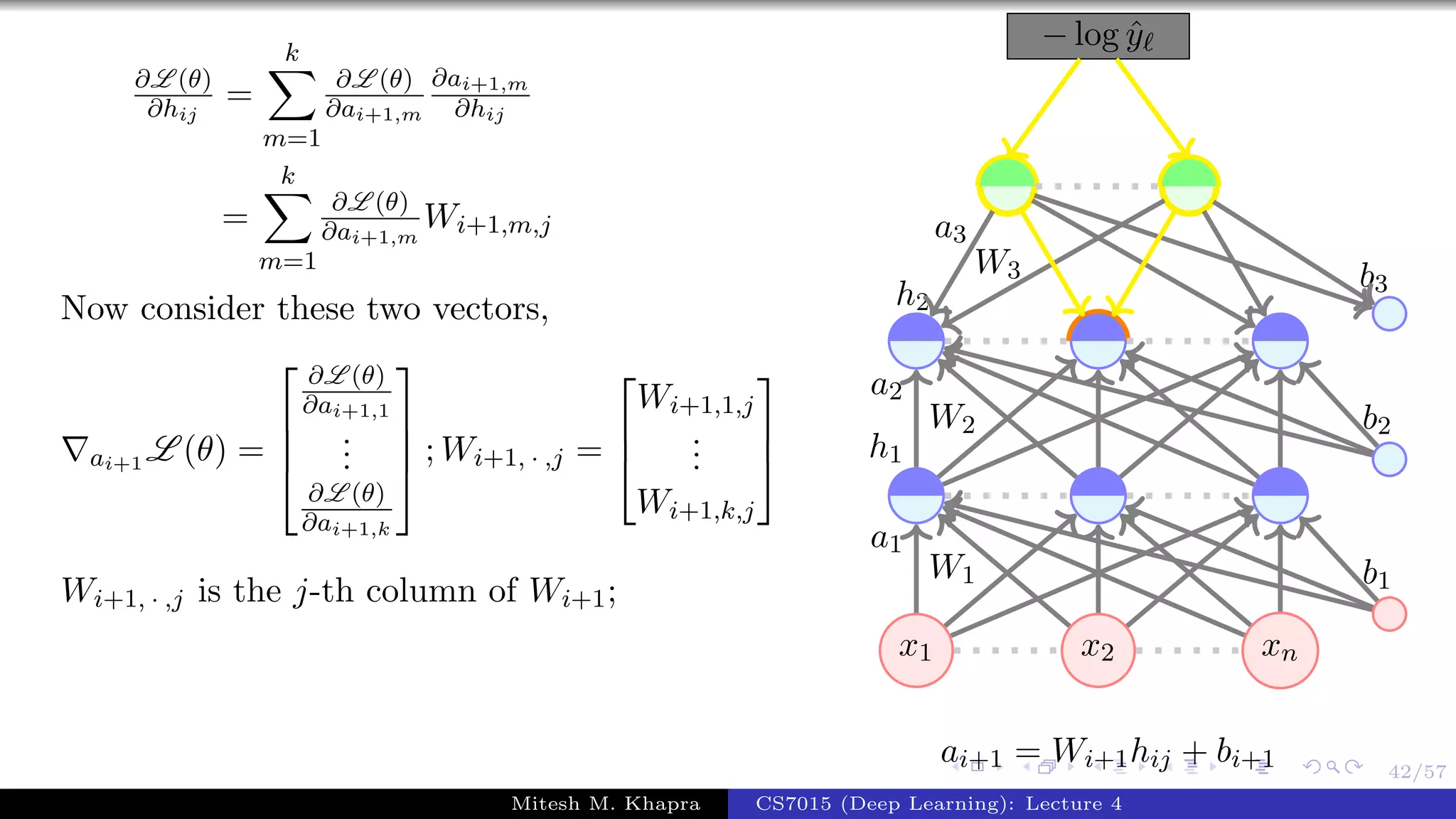 42/57
∂L (θ)
∂hij
=
k
m=1
∂L (θ)
∂ai+1,m
∂ai+1,m
∂hij
=
k
m=1
∂L (θ)
∂ai+1,m
Wi+1,m,j
Now consider these two vectors,
ai+1 L (θ) =




∂L (θ)
∂ai+1,1
...
∂L (θ)
∂ai+1,k



 ; Wi+1, · ,j =



Wi+1,1,j
...
Wi+1,k,j



Wi+1, · ,j is the j-th column of Wi+1;
x1 x2 xn
− log ˆy
W1
a1
W2
a2
h1
W3
a3
h2
b1
b2
b3
ai+1 = Wi+1hij + bi+1
Mitesh M. Khapra CS7015 (Deep Learning): Lecture 4
 