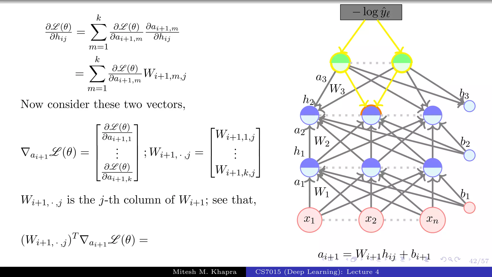 42/57
∂L (θ)
∂hij
=
k
m=1
∂L (θ)
∂ai+1,m
∂ai+1,m
∂hij
=
k
m=1
∂L (θ)
∂ai+1,m
Wi+1,m,j
Now consider these two vectors,
ai+1 L (θ) =




∂L (θ)
∂ai+1,1
...
∂L (θ)
∂ai+1,k



 ; Wi+1, · ,j =



Wi+1,1,j
...
Wi+1,k,j



Wi+1, · ,j is the j-th column of Wi+1; see that,
(Wi+1, · ,j)T
ai+1 L (θ) =
x1 x2 xn
− log ˆy
W1
a1
W2
a2
h1
W3
a3
h2
b1
b2
b3
ai+1 = Wi+1hij + bi+1
Mitesh M. Khapra CS7015 (Deep Learning): Lecture 4
 