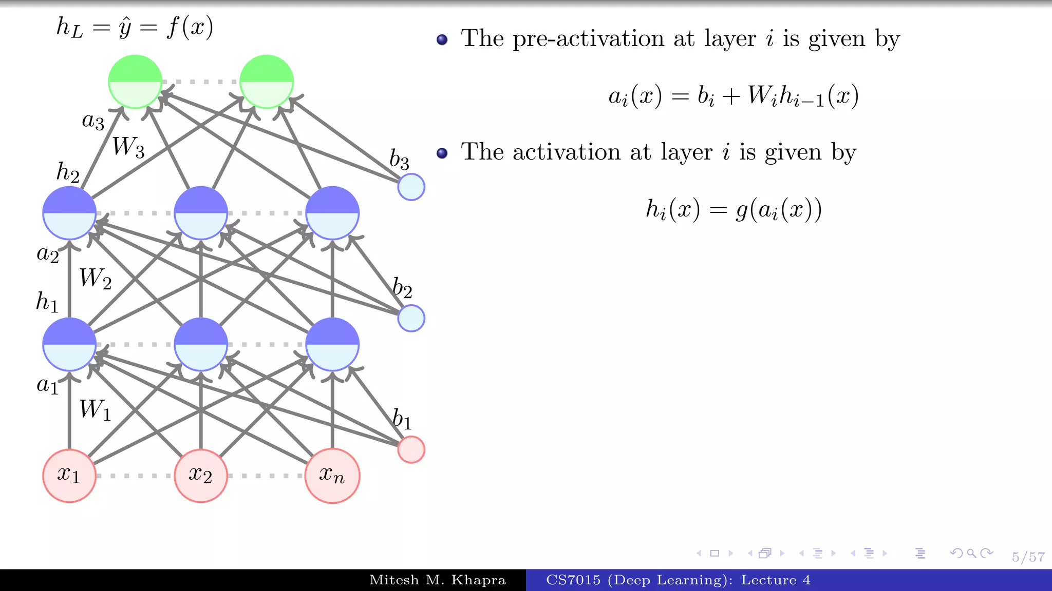 5/57
x1 x2 xn
W1
a1
W2
a2
h1
W3
a3
h2
b1
b2
b3
hL = ˆy = f(x) The pre-activation at layer i is given by
ai(x) = bi + Wihi−1(x)
The activation at layer i is given by
hi(x) = g(ai(x))
Mitesh M. Khapra CS7015 (Deep Learning): Lecture 4
 