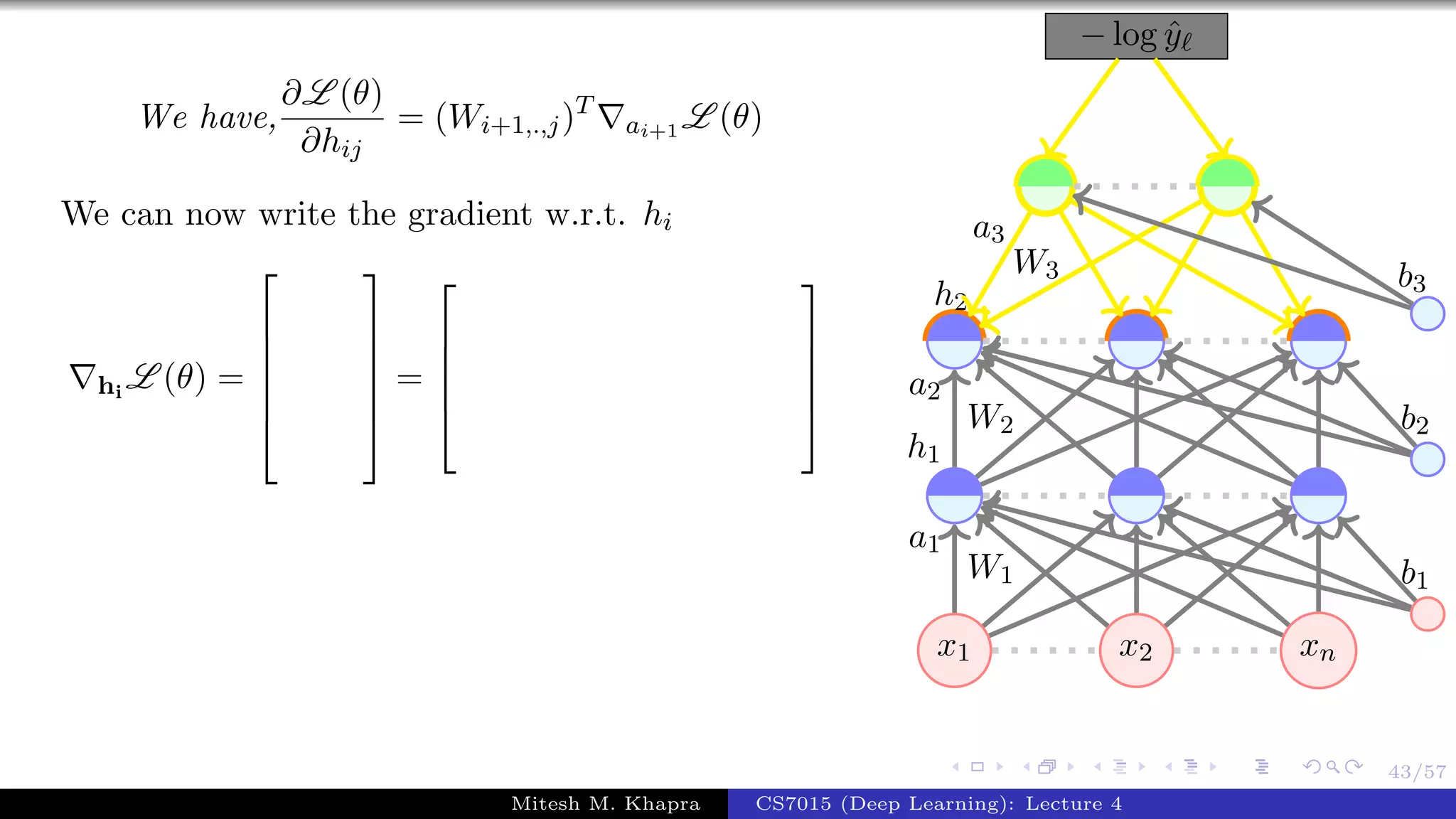 43/57
We have,
∂L (θ)
∂hij
= (Wi+1,.,j)T
ai+1 L (θ)
We can now write the gradient w.r.t. hi
hi
L (θ) =












=










x1 x2 xn
− log ˆy
W1
a1
W2
a2
h1
W3
a3
h2
b1
b2
b3
Mitesh M. Khapra CS7015 (Deep Learning): Lecture 4
 