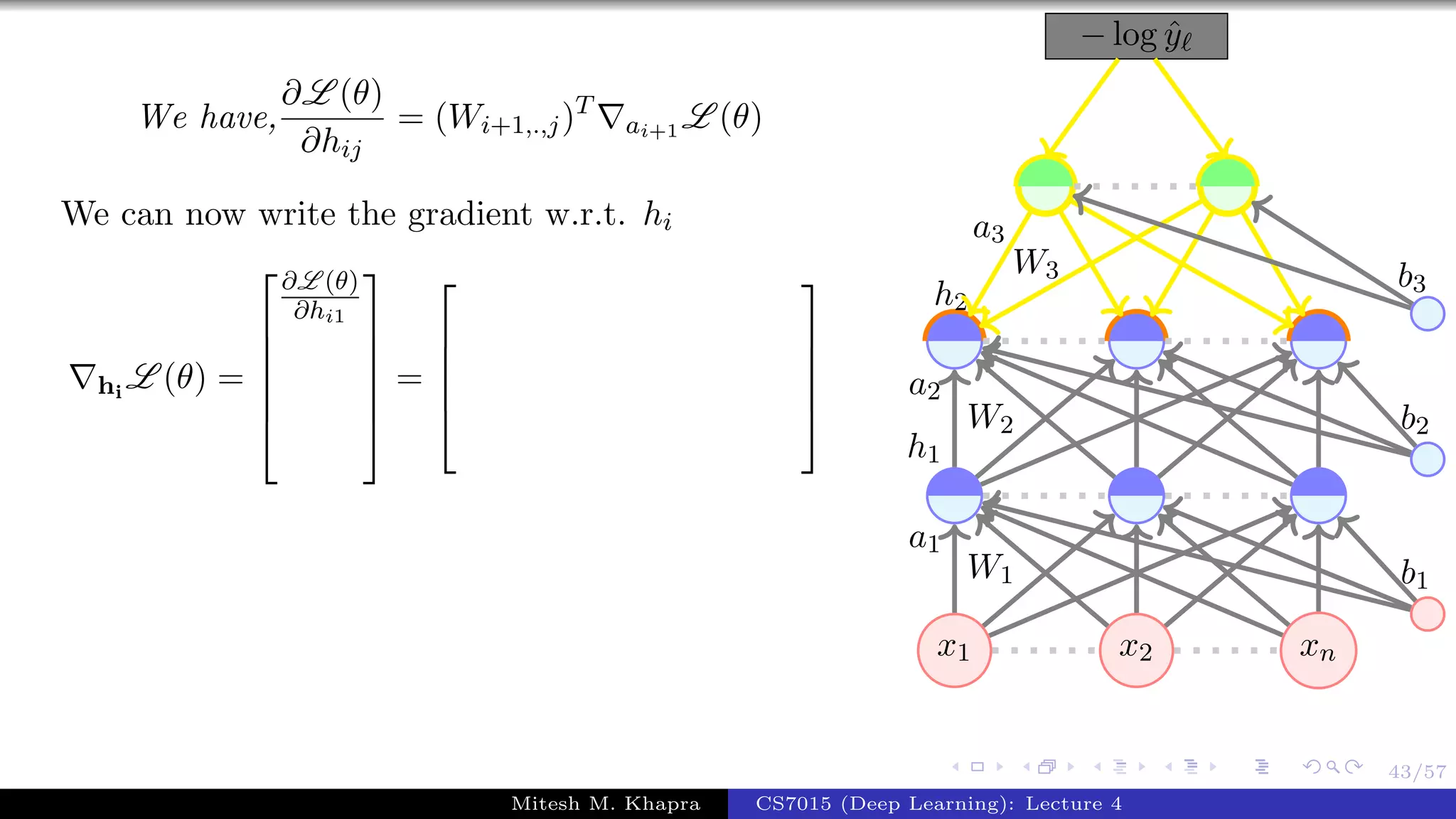 43/57
We have,
∂L (θ)
∂hij
= (Wi+1,.,j)T
ai+1 L (θ)
We can now write the gradient w.r.t. hi
hi
L (θ) =






∂L (θ)
∂hi1






=










x1 x2 xn
− log ˆy
W1
a1
W2
a2
h1
W3
a3
h2
b1
b2
b3
Mitesh M. Khapra CS7015 (Deep Learning): Lecture 4
 