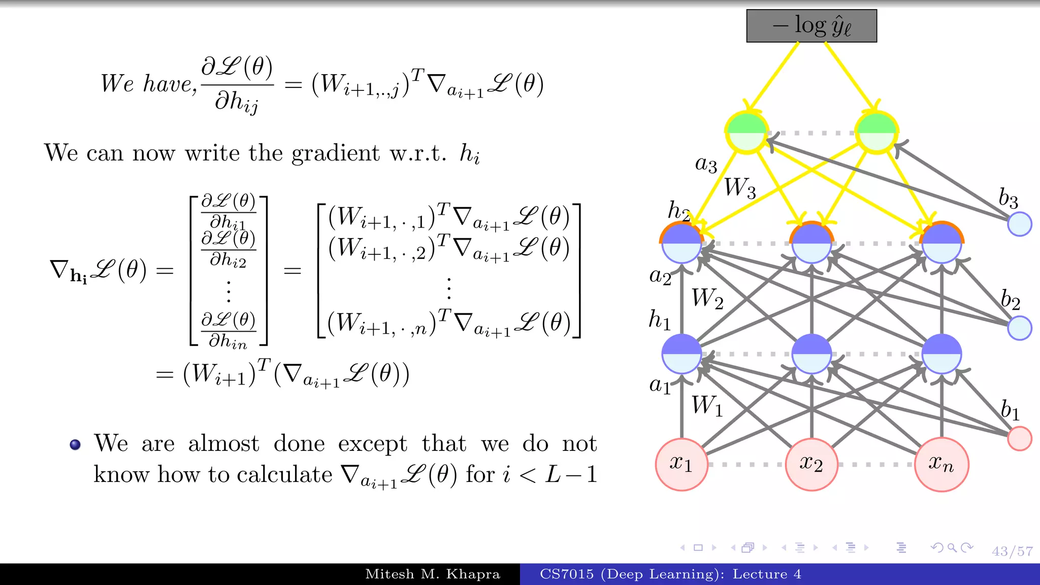 43/57
We have,
∂L (θ)
∂hij
= (Wi+1,.,j)T
ai+1 L (θ)
We can now write the gradient w.r.t. hi
hi
L (θ) =






∂L (θ)
∂hi1
∂L (θ)
∂hi2
...
∂L (θ)
∂hin






=





(Wi+1, · ,1)T
ai+1 L (θ)
(Wi+1, · ,2)T
ai+1 L (θ)
...
(Wi+1, · ,n)T
ai+1 L (θ)





= (Wi+1)T
( ai+1 L (θ))
We are almost done except that we do not
know how to calculate ai+1 L (θ) for i < L−1
x1 x2 xn
− log ˆy
W1
a1
W2
a2
h1
W3
a3
h2
b1
b2
b3
Mitesh M. Khapra CS7015 (Deep Learning): Lecture 4
 