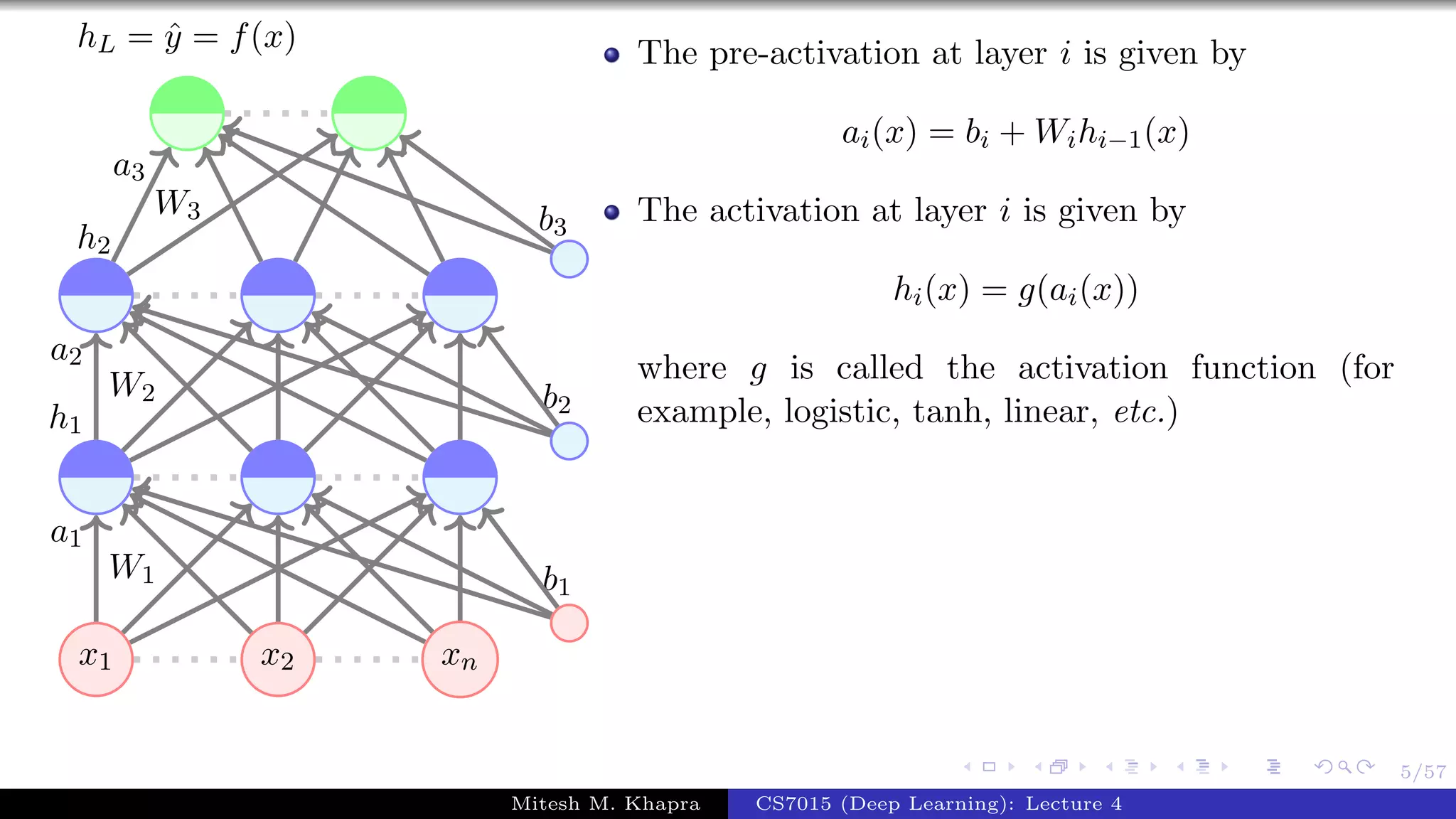 5/57
x1 x2 xn
W1
a1
W2
a2
h1
W3
a3
h2
b1
b2
b3
hL = ˆy = f(x) The pre-activation at layer i is given by
ai(x) = bi + Wihi−1(x)
The activation at layer i is given by
hi(x) = g(ai(x))
where g is called the activation function (for
example, logistic, tanh, linear, etc.)
Mitesh M. Khapra CS7015 (Deep Learning): Lecture 4
 