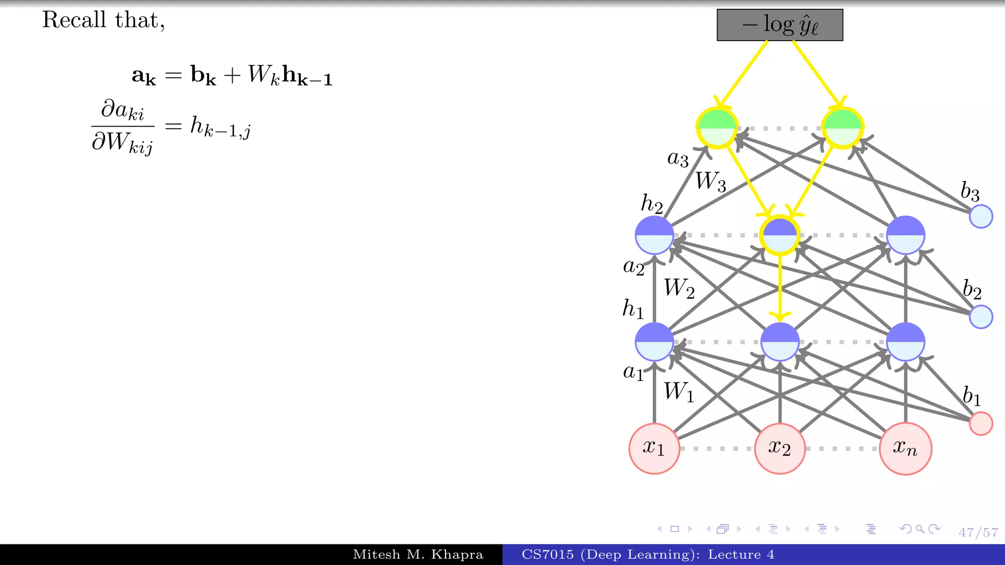 47/57
Recall that,
ak = bk + Wkhk−1
∂aki
∂Wkij
= hk−1,j
x1 x2 xn
− log ˆy
W1
a1
W2
a2
h1
W3
a3
h2
b1
b2
b3
Mitesh M. Khapra CS7015 (Deep Learning): Lecture 4
 