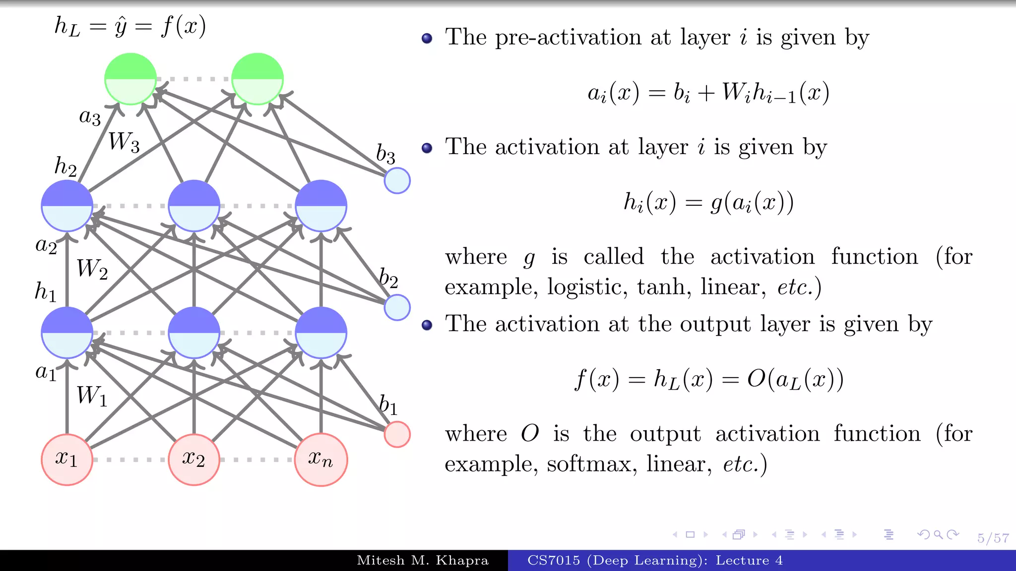 5/57
x1 x2 xn
W1
a1
W2
a2
h1
W3
a3
h2
b1
b2
b3
hL = ˆy = f(x) The pre-activation at layer i is given by
ai(x) = bi + Wihi−1(x)
The activation at layer i is given by
hi(x) = g(ai(x))
where g is called the activation function (for
example, logistic, tanh, linear, etc.)
The activation at the output layer is given by
f(x) = hL(x) = O(aL(x))
where O is the output activation function (for
example, softmax, linear, etc.)
Mitesh M. Khapra CS7015 (Deep Learning): Lecture 4
 