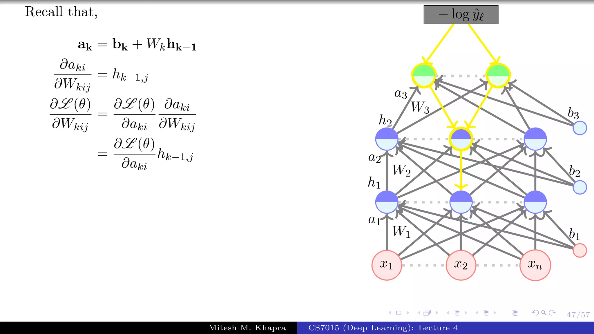 47/57
Recall that,
ak = bk + Wkhk−1
∂aki
∂Wkij
= hk−1,j
∂L (θ)
∂Wkij
=
∂L (θ)
∂aki
∂aki
∂Wkij
=
∂L (θ)
∂aki
hk−1,j
x1 x2 xn
− log ˆy
W1
a1
W2
a2
h1
W3
a3
h2
b1
b2
b3
Mitesh M. Khapra CS7015 (Deep Learning): Lecture 4
 