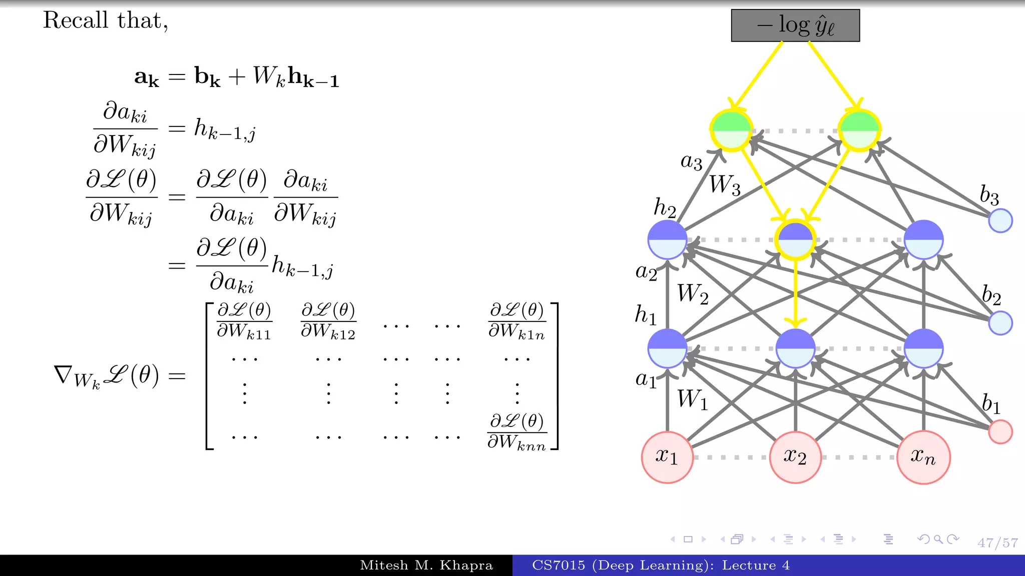 47/57
Recall that,
ak = bk + Wkhk−1
∂aki
∂Wkij
= hk−1,j
∂L (θ)
∂Wkij
=
∂L (θ)
∂aki
∂aki
∂Wkij
=
∂L (θ)
∂aki
hk−1,j
Wk
L (θ) =






∂L (θ)
∂Wk11
∂L (θ)
∂Wk12
. . . . . . ∂L (θ)
∂Wk1n
. . . . . . . . . . . . . . .
...
...
...
...
...
. . . . . . . . . . . . ∂L (θ)
∂Wknn






x1 x2 xn
− log ˆy
W1
a1
W2
a2
h1
W3
a3
h2
b1
b2
b3
Mitesh M. Khapra CS7015 (Deep Learning): Lecture 4
 