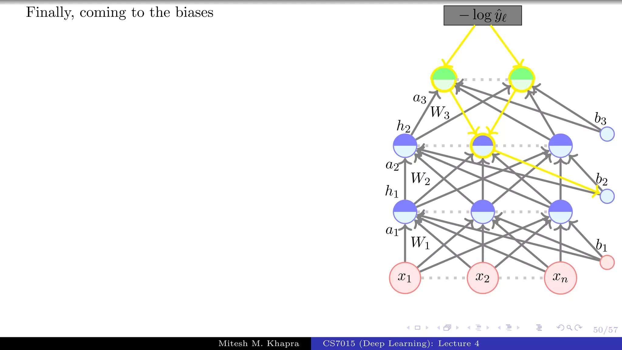 50/57
Finally, coming to the biases
x1 x2 xn
− log ˆy
W1
a1
W2
a2
h1
W3
a3
h2
b1
b2
b3
Mitesh M. Khapra CS7015 (Deep Learning): Lecture 4
 