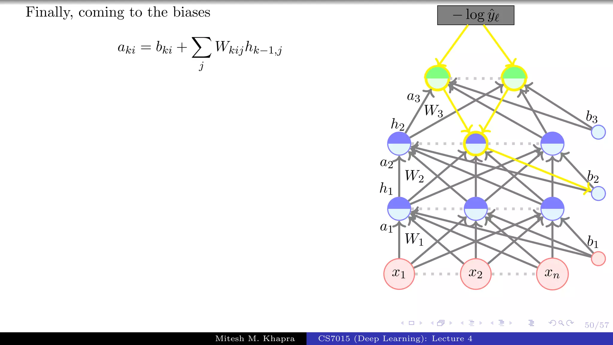 50/57
Finally, coming to the biases
aki = bki +
j
Wkijhk−1,j
x1 x2 xn
− log ˆy
W1
a1
W2
a2
h1
W3
a3
h2
b1
b2
b3
Mitesh M. Khapra CS7015 (Deep Learning): Lecture 4
 