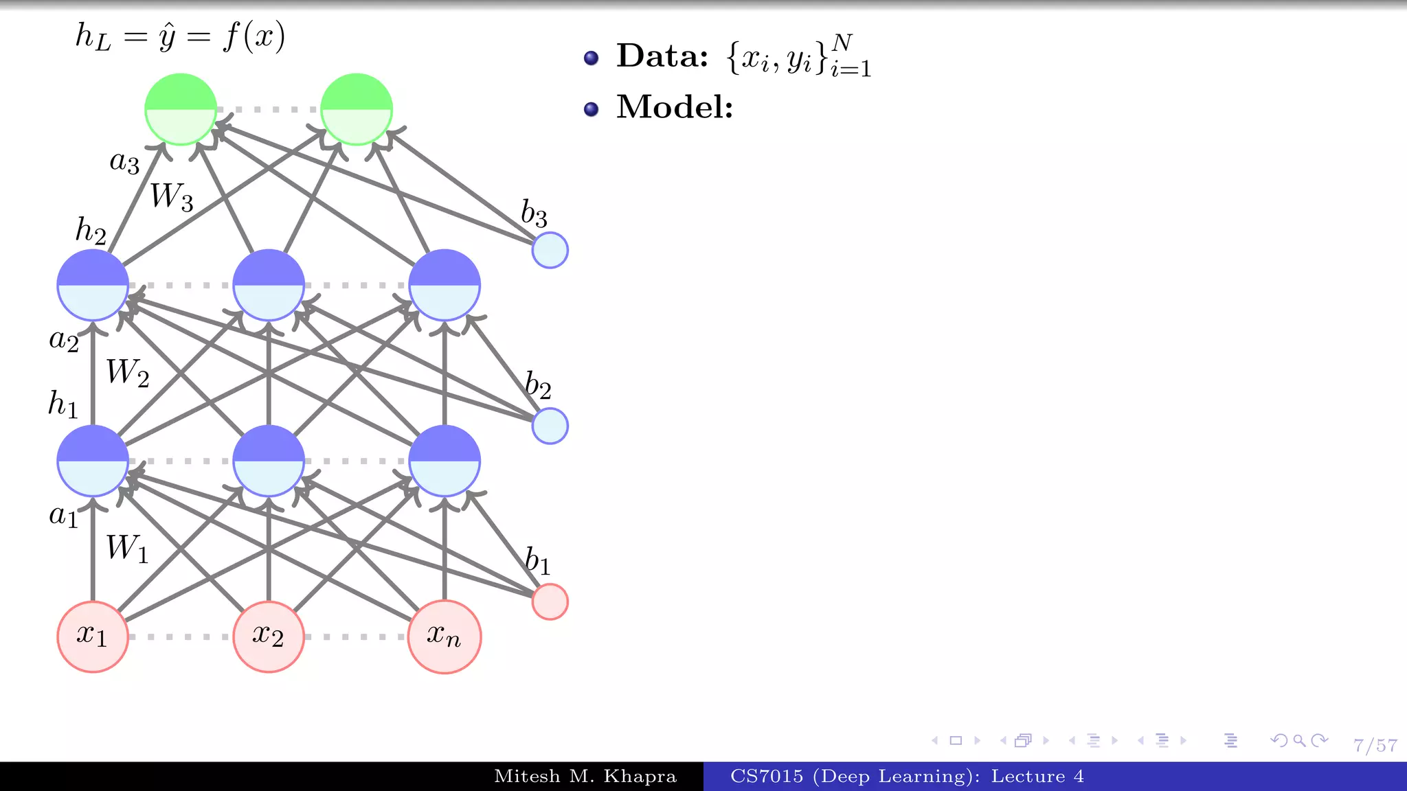 7/57
x1 x2 xn
W1
a1
W2
a2
h1
W3
a3
h2
b1
b2
b3
hL = ˆy = f(x)
Data: {xi, yi}N
i=1
Model:
Mitesh M. Khapra CS7015 (Deep Learning): Lecture 4
 