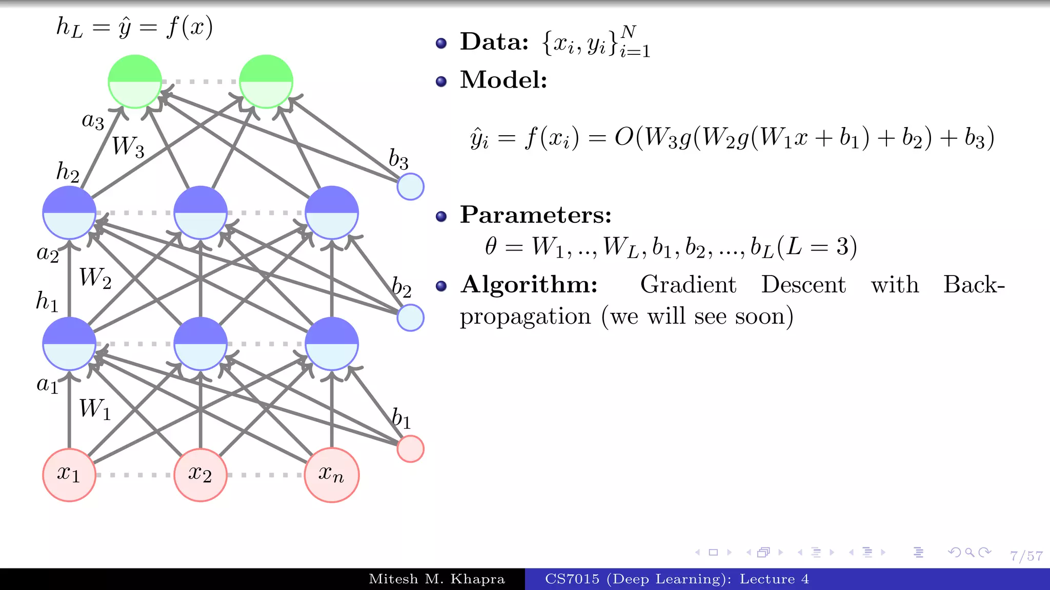 7/57
x1 x2 xn
W1
a1
W2
a2
h1
W3
a3
h2
b1
b2
b3
hL = ˆy = f(x)
Data: {xi, yi}N
i=1
Model:
ˆyi = f(xi) = O(W3g(W2g(W1x + b1) + b2) + b3)
Parameters:
θ = W1, .., WL, b1, b2, ..., bL(L = 3)
Algorithm: Gradient Descent with Back-
propagation (we will see soon)
Mitesh M. Khapra CS7015 (Deep Learning): Lecture 4
 