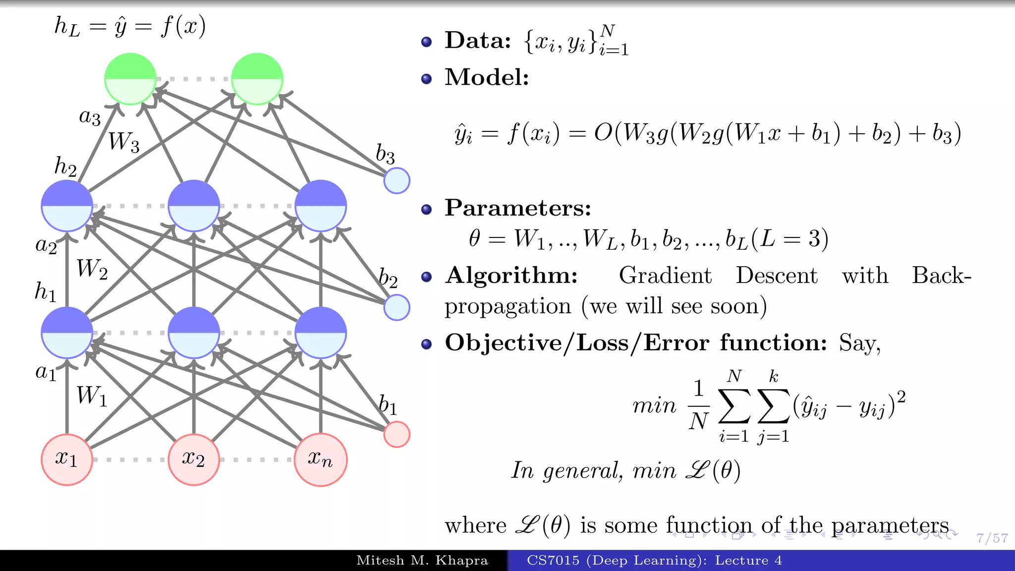 7/57
x1 x2 xn
W1
a1
W2
a2
h1
W3
a3
h2
b1
b2
b3
hL = ˆy = f(x)
Data: {xi, yi}N
i=1
Model:
ˆyi = f(xi) = O(W3g(W2g(W1x + b1) + b2) + b3)
Parameters:
θ = W1, .., WL, b1, b2, ..., bL(L = 3)
Algorithm: Gradient Descent with Back-
propagation (we will see soon)
Objective/Loss/Error function: Say,
min
1
N
N
i=1
k
j=1
(ˆyij − yij)2
In general, min L (θ)
where L (θ) is some function of the parameters
Mitesh M. Khapra CS7015 (Deep Learning): Lecture 4
 