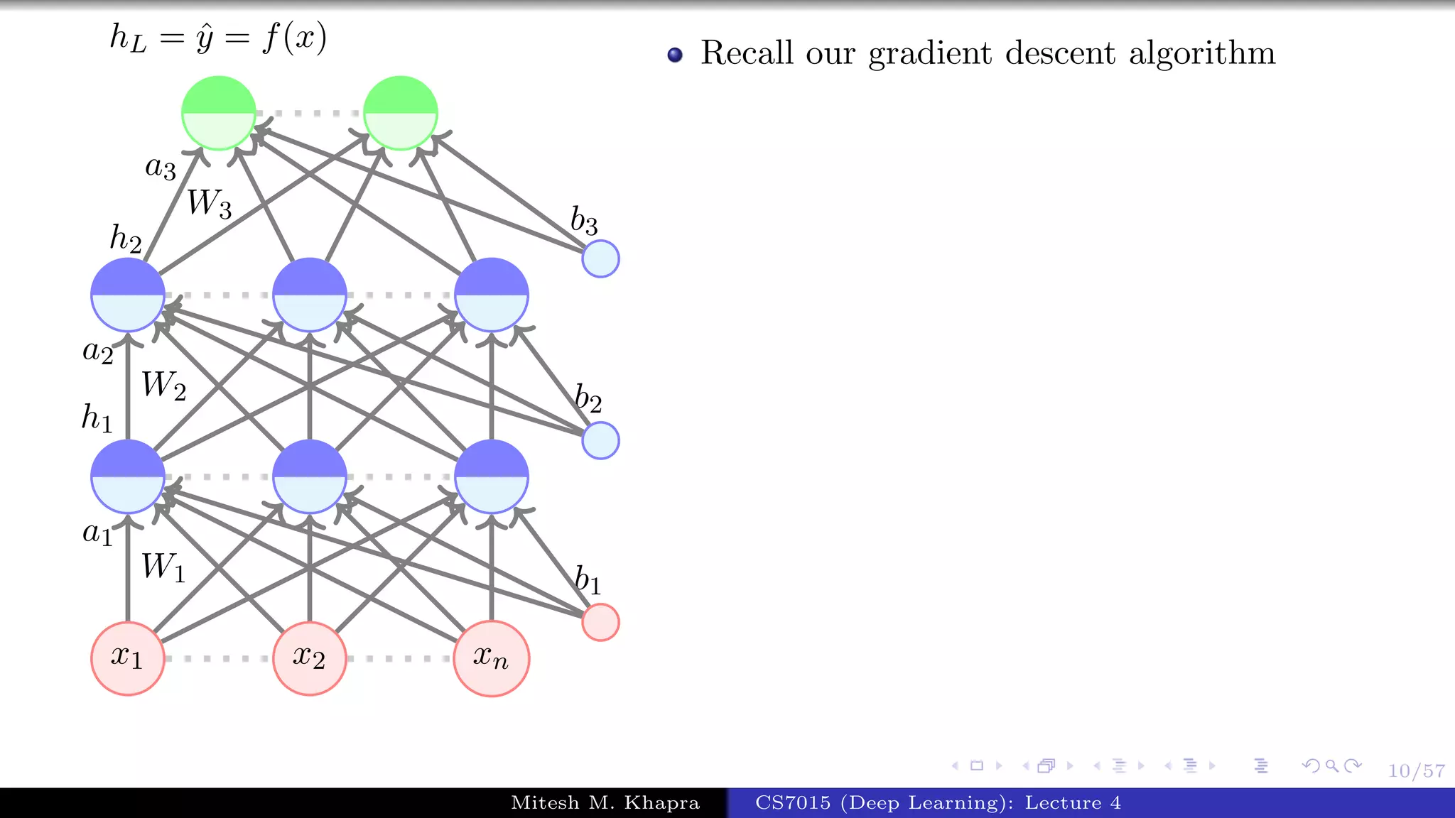 10/57
x1 x2 xn
W1
a1
W2
a2
h1
W3
a3
h2
b1
b2
b3
hL = ˆy = f(x) Recall our gradient descent algorithm
Mitesh M. Khapra CS7015 (Deep Learning): Lecture 4
 