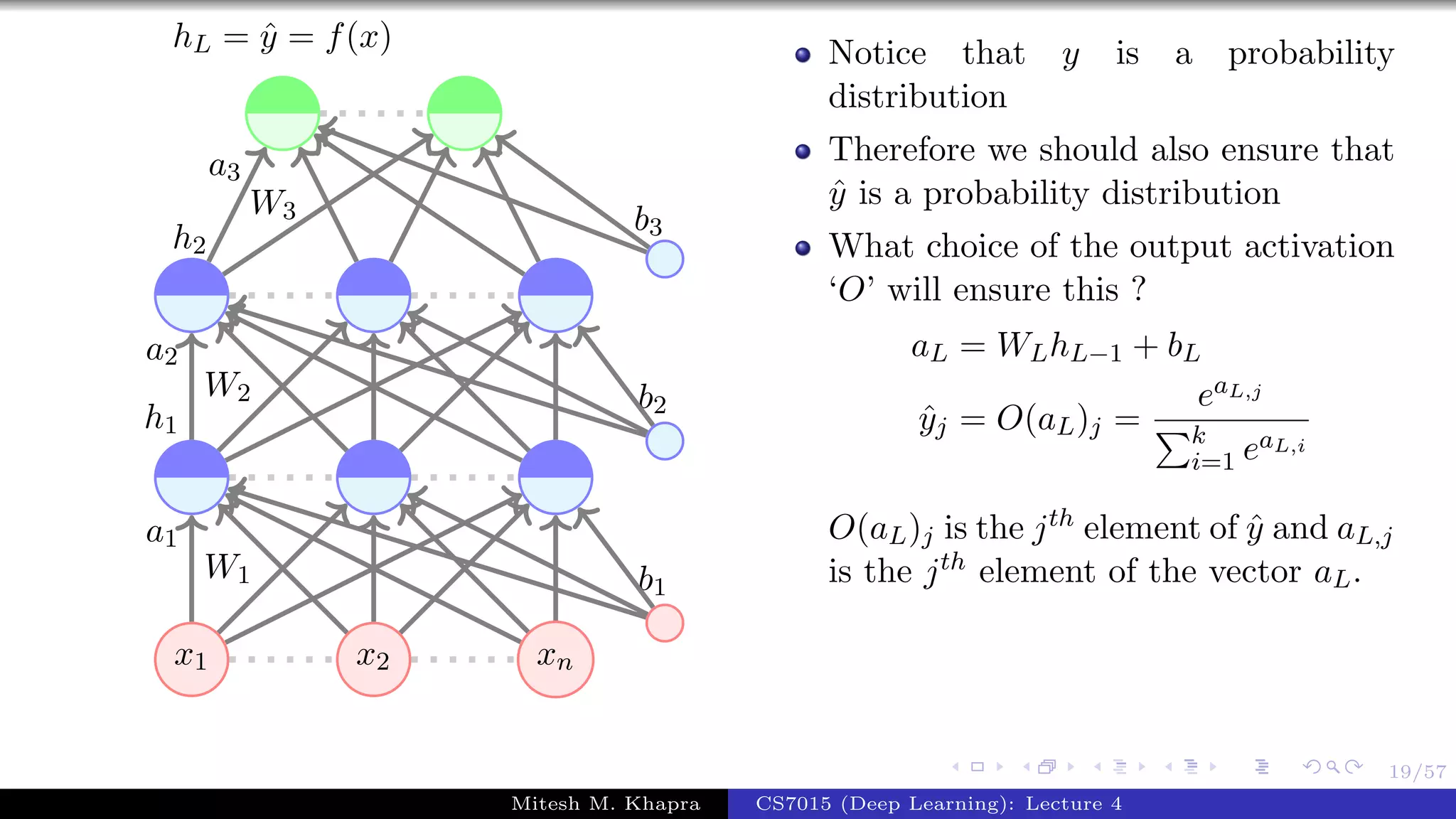 19/57
x1 x2 xn
W1
a1
W2
a2
h1
W3
a3
h2
b1
b2
b3
hL = ˆy = f(x) Notice that y is a probability
distribution
Therefore we should also ensure that
ˆy is a probability distribution
What choice of the output activation
‘O’ will ensure this ?
aL = WLhL−1 + bL
ˆyj = O(aL)j =
eaL,j
k
i=1 eaL,i
O(aL)j is the jth element of ˆy and aL,j
is the jth element of the vector aL.
Mitesh M. Khapra CS7015 (Deep Learning): Lecture 4
 