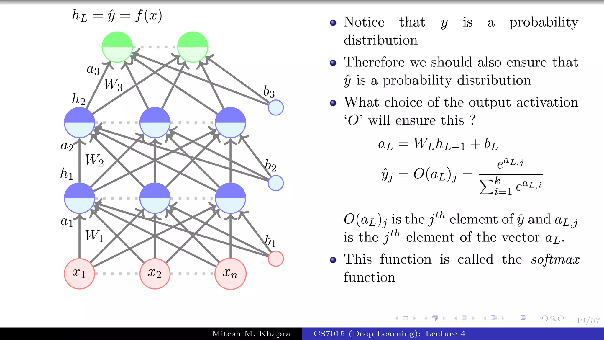 19/57
x1 x2 xn
W1
a1
W2
a2
h1
W3
a3
h2
b1
b2
b3
hL = ˆy = f(x) Notice that y is a probability
distribution
Therefore we should also ensure that
ˆy is a probability distribution
What choice of the output activation
‘O’ will ensure this ?
aL = WLhL−1 + bL
ˆyj = O(aL)j =
eaL,j
k
i=1 eaL,i
O(aL)j is the jth element of ˆy and aL,j
is the jth element of the vector aL.
This function is called the softmax
function
Mitesh M. Khapra CS7015 (Deep Learning): Lecture 4
 