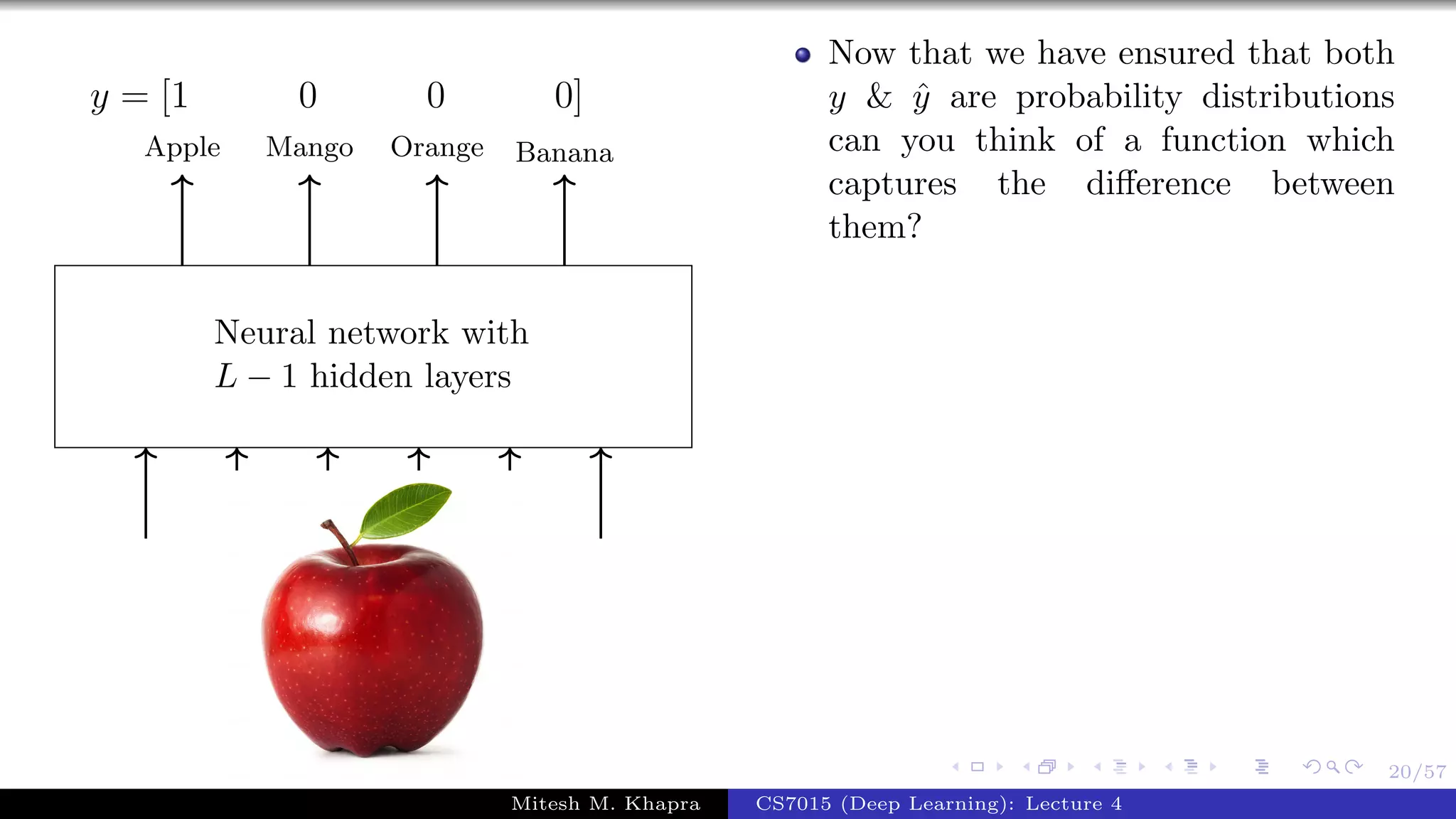 20/57
Neural network with
L − 1 hidden layers
Apple Mango Orange Banana
y = [1 0 0 0]
Now that we have ensured that both
y & ˆy are probability distributions
can you think of a function which
captures the diﬀerence between
them?
Mitesh M. Khapra CS7015 (Deep Learning): Lecture 4
 