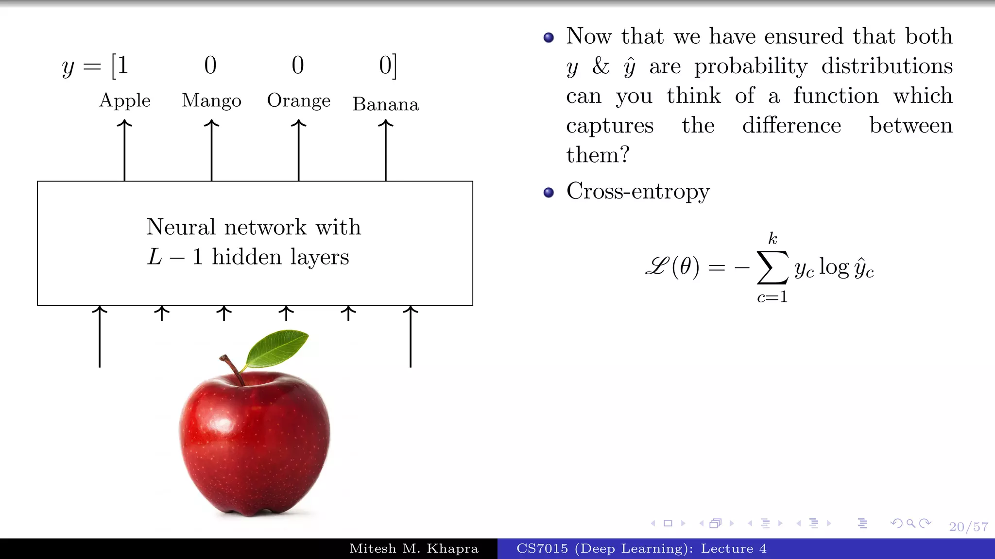 20/57
Neural network with
L − 1 hidden layers
Apple Mango Orange Banana
y = [1 0 0 0]
Now that we have ensured that both
y & ˆy are probability distributions
can you think of a function which
captures the diﬀerence between
them?
Cross-entropy
L (θ) = −
k
c=1
yc log ˆyc
Mitesh M. Khapra CS7015 (Deep Learning): Lecture 4
 