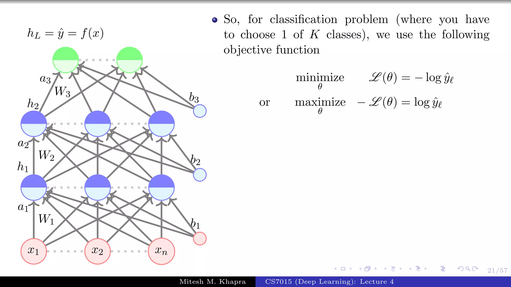 21/57
x1 x2 xn
W1
a1
W2
a2
h1
W3
a3
h2
b1
b2
b3
hL = ˆy = f(x)
So, for classiﬁcation problem (where you have
to choose 1 of K classes), we use the following
objective function
minimize
θ
L (θ) = − log ˆy
or maximize
θ
− L (θ) = log ˆy
Mitesh M. Khapra CS7015 (Deep Learning): Lecture 4
 