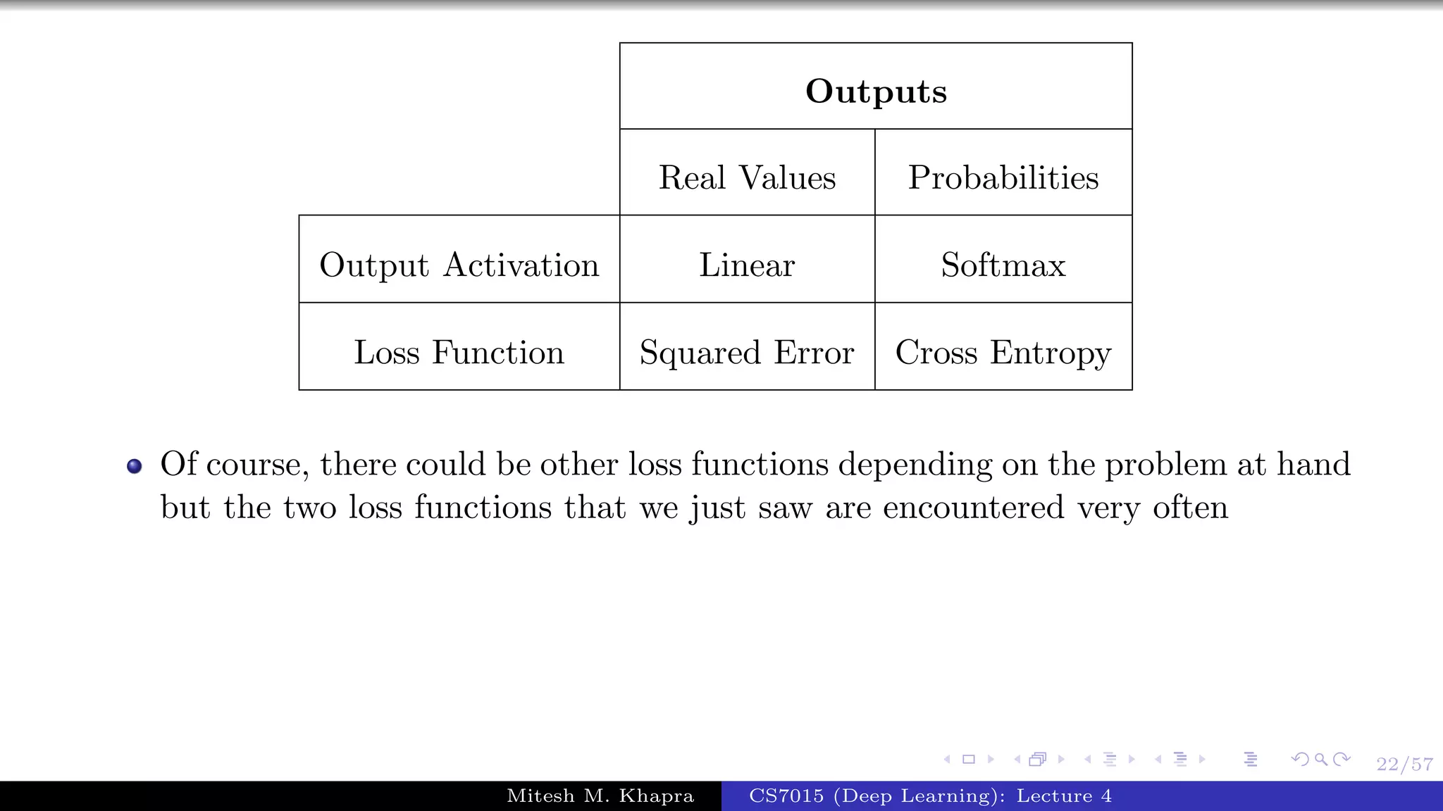 22/57
Outputs
Real Values Probabilities
Output Activation Linear Softmax
Loss Function Squared Error Cross Entropy
Of course, there could be other loss functions depending on the problem at hand
but the two loss functions that we just saw are encountered very often
Mitesh M. Khapra CS7015 (Deep Learning): Lecture 4
 