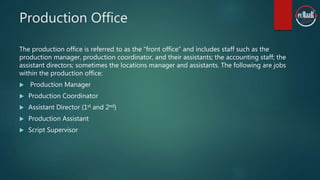 Casting Crew - Job Descriptions | Film Production | PPTX