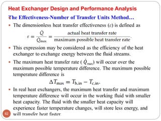 Fundamentals of Heat Exchanger Design | PDF