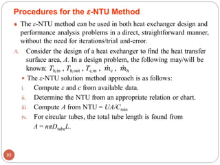 Fundamentals of Heat Exchanger Design | PDF