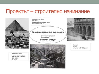 Проектът – строително начинание
 