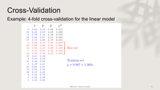 Cross-Validation
Example: 4-fold cross-validation for the linear model
 