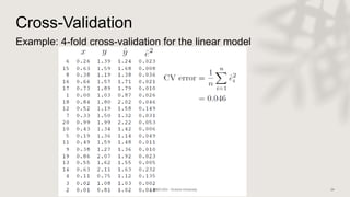 Cross-Validation
Example: 4-fold cross-validation for the linear model
 