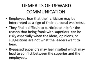 DEMERITS OF UPWARD
COMMUNICATION.
• Employees fear that their criticism may be
interpreted as a sign of their personal wea...