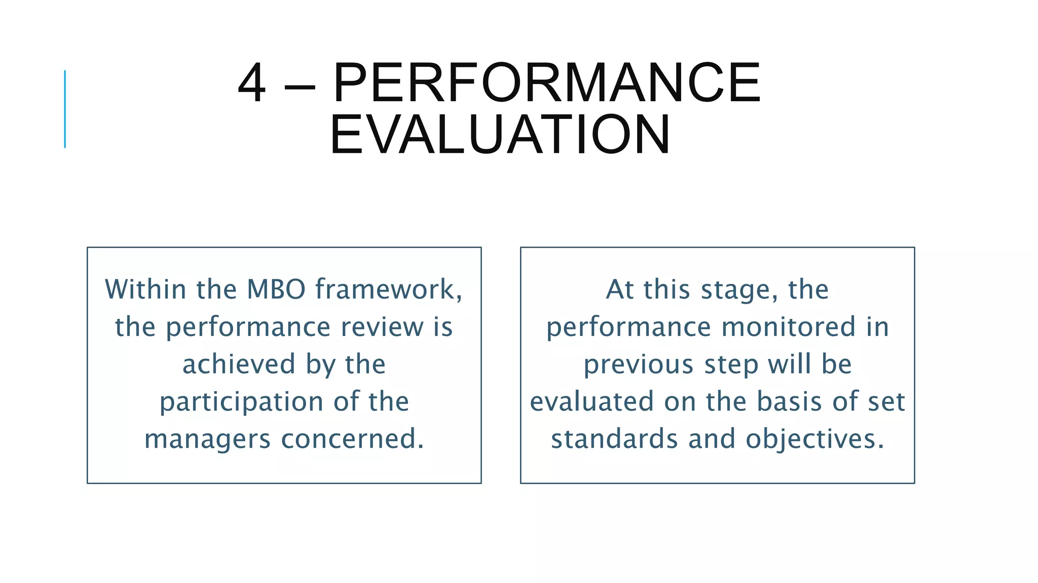 4 – PERFORMANCE
EVALUATION
Within the MBO framework,
the performance review is
achieved by the
participation of the
managers concerned.
At this stage, the
performance monitored in
previous step will be
evaluated on the basis of set
standards and objectives.
 