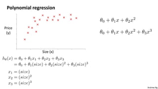 Andrew Ng
Polynomial regression
Price
(y)
Size (x)
 