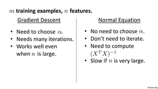 Andrew Ng
training examples, features.
Gradient Descent Normal Equation
• No need to choose .
• Don’t need to iterate.
• Need to choose .
• Needs many iterations.
• Works well even
when is large.
• Need to compute
• Slow if is very large.
 
