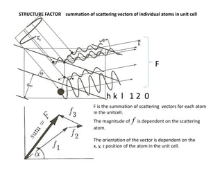lecture4.pdf