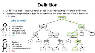 Lecture4.pptx